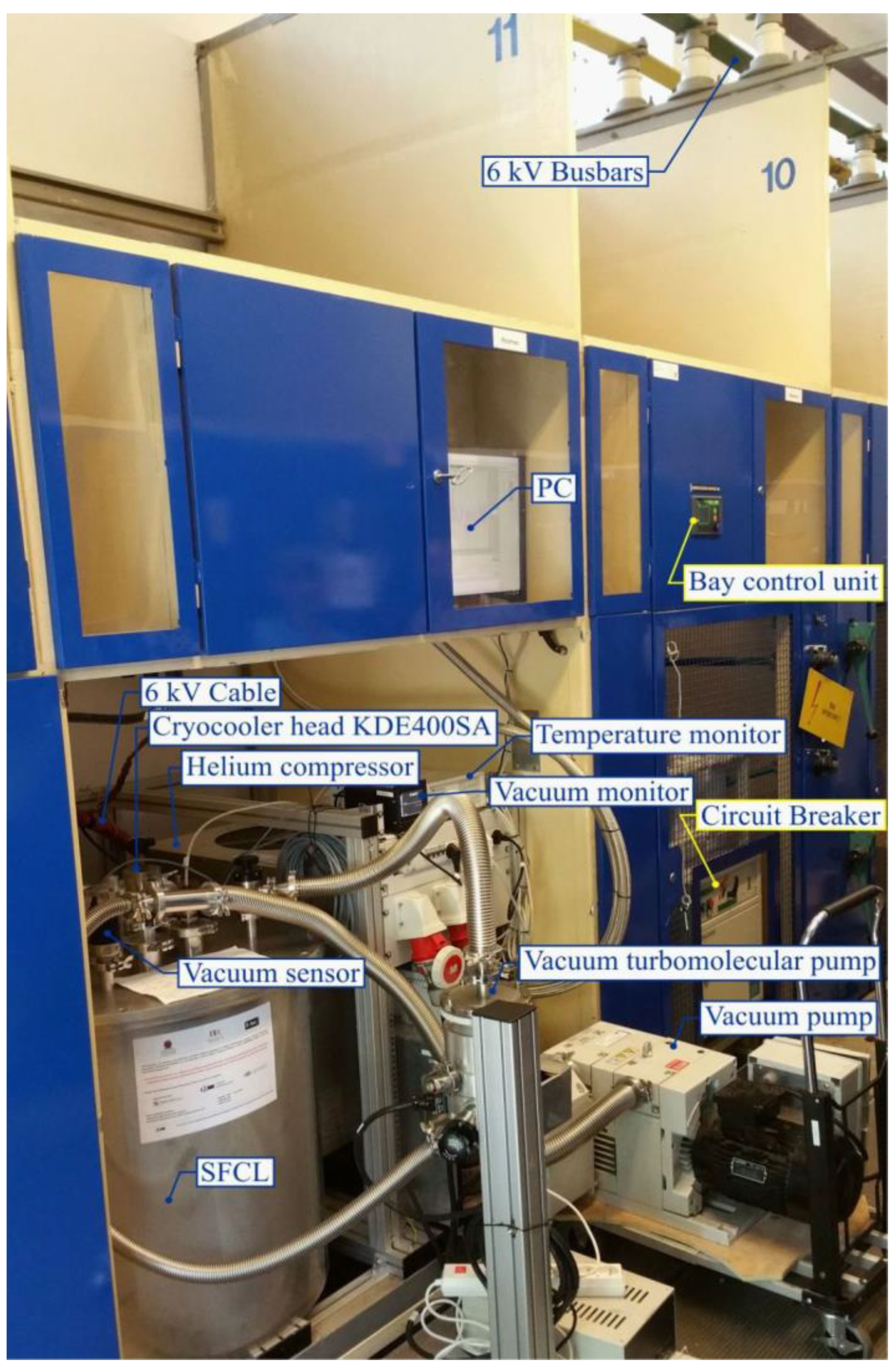 Energies 15 06519 g001