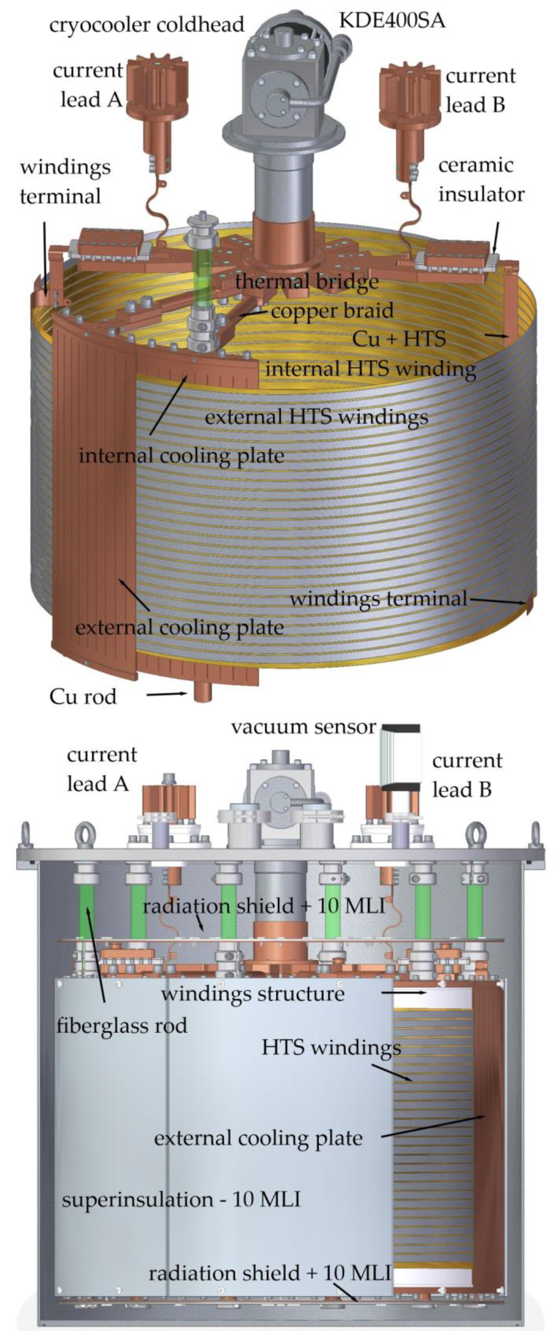 Energies 15 06519 g002