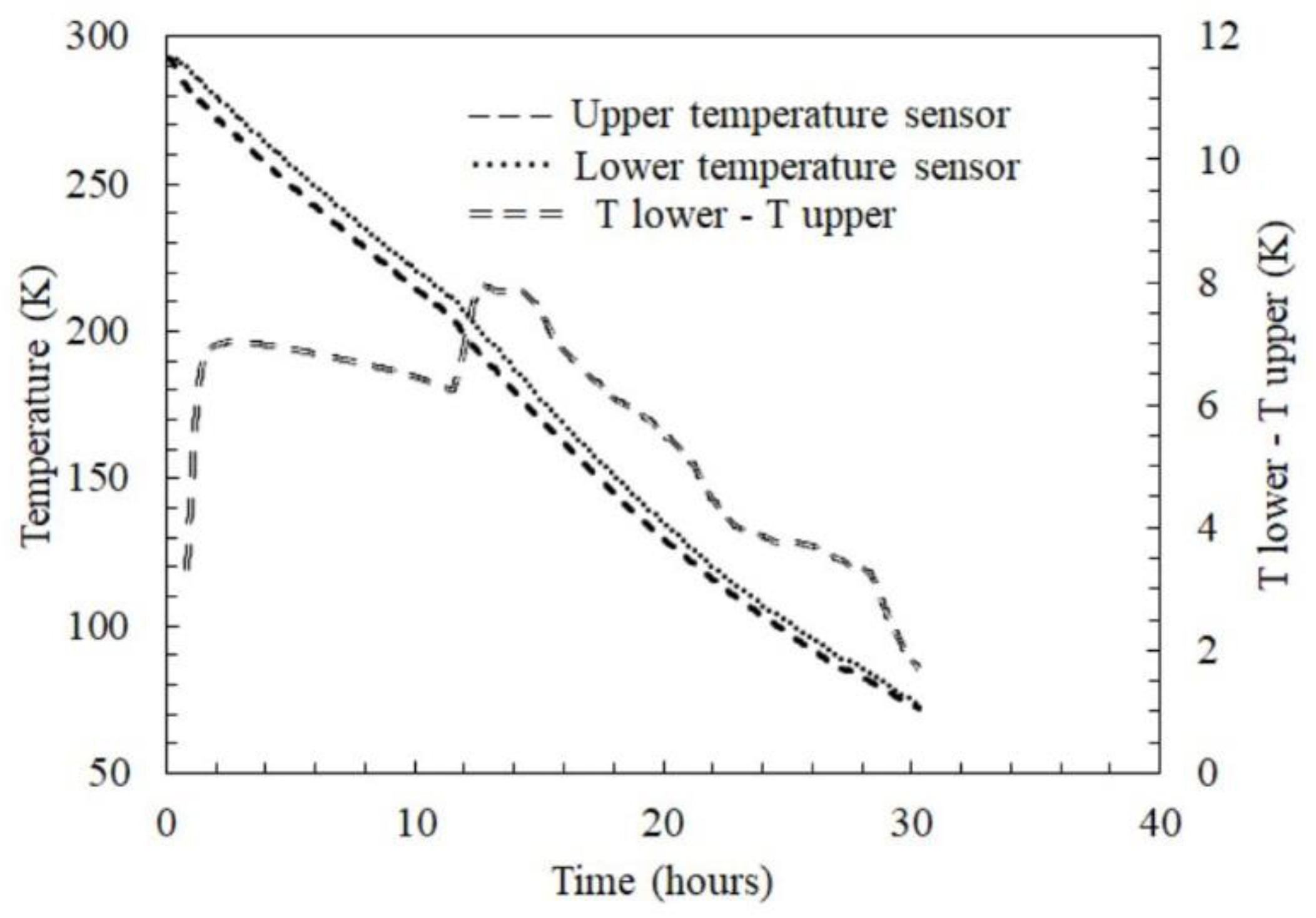 Energies 15 06519 g005