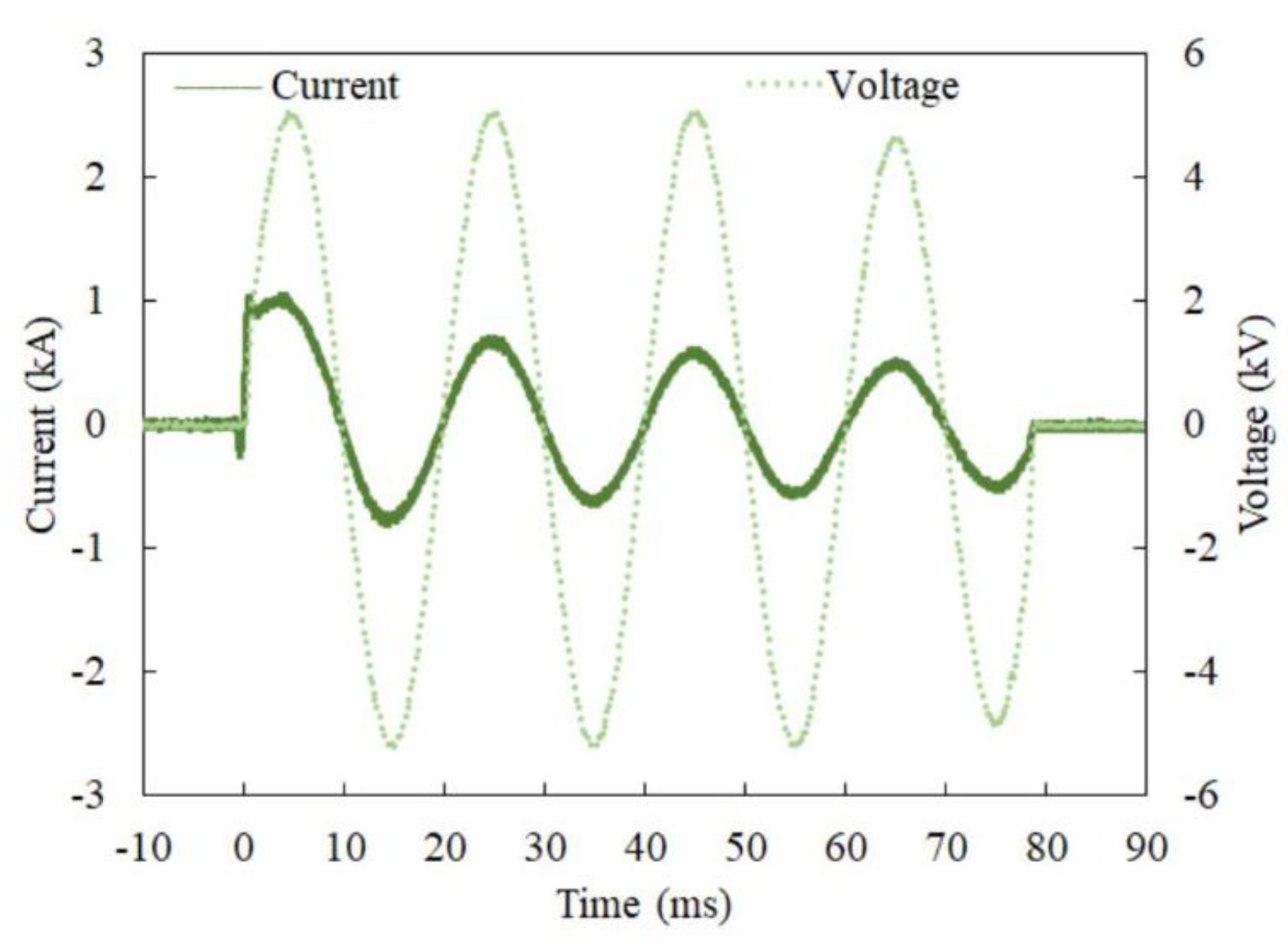 Energies 15 06519 g007