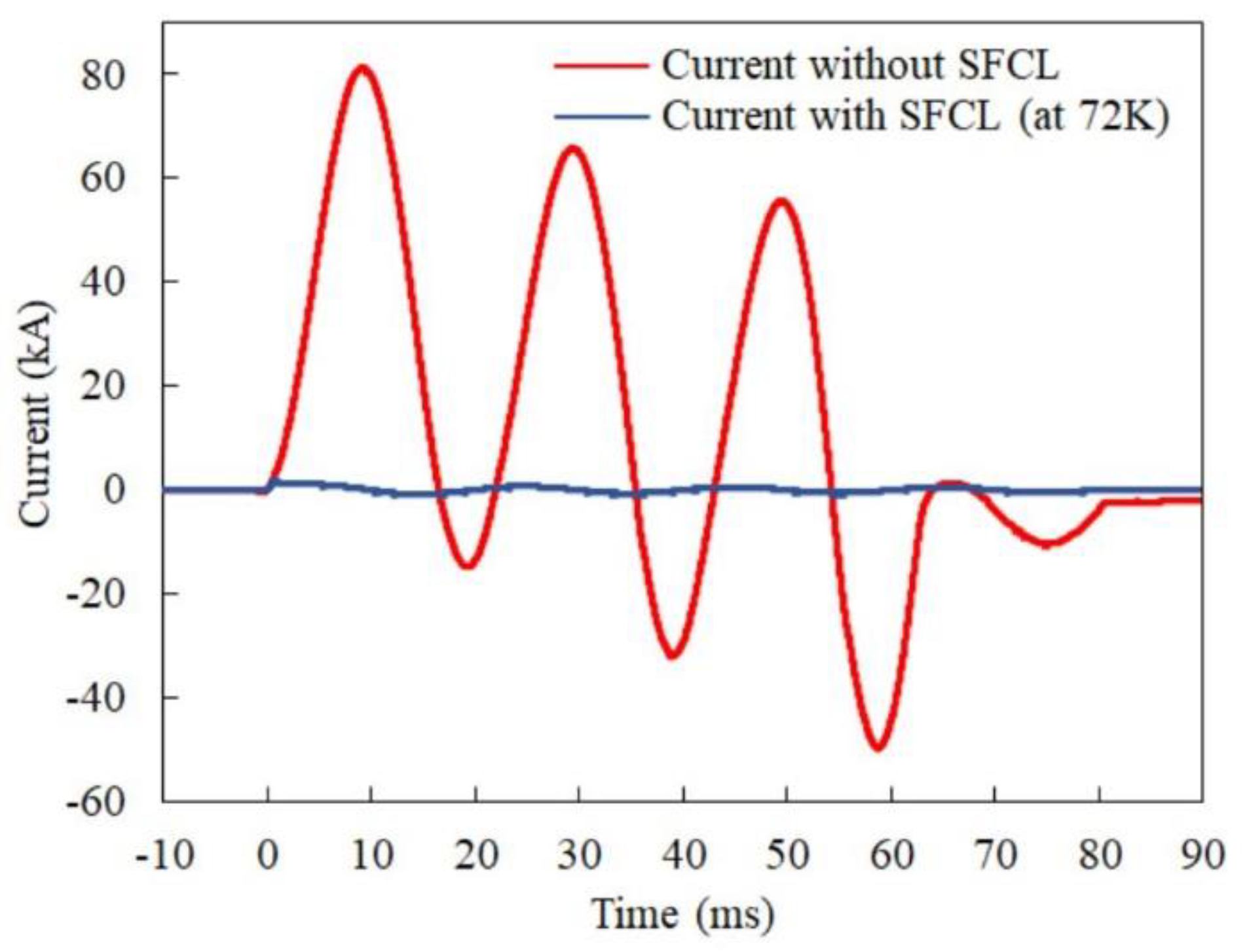 Energies 15 06519 g008