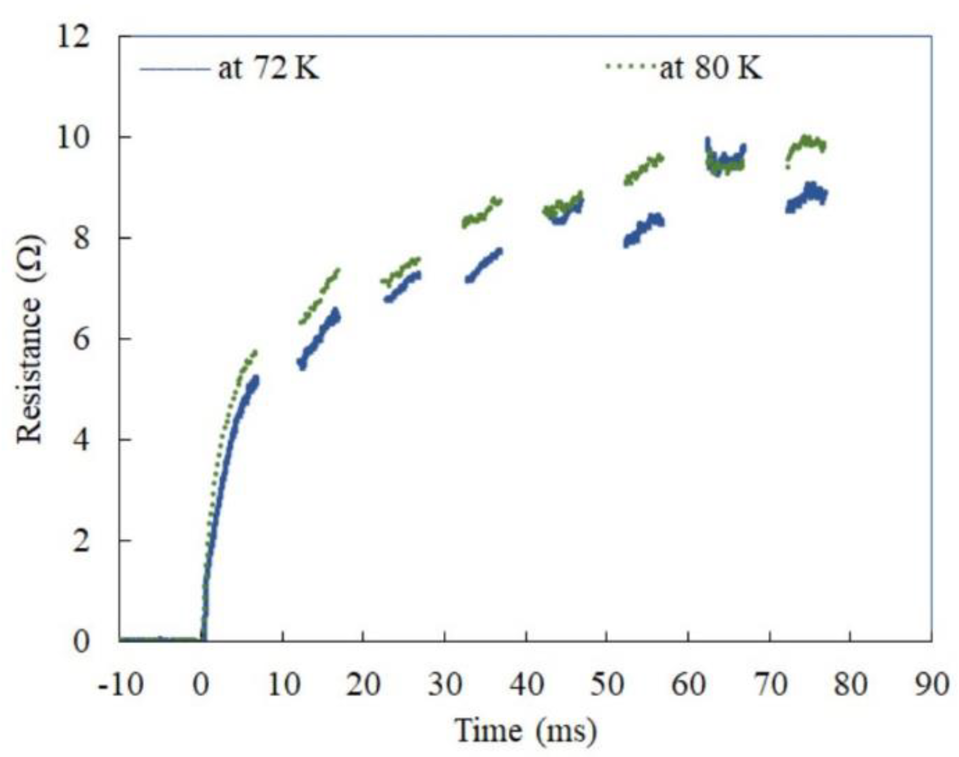 Energies 15 06519 g010