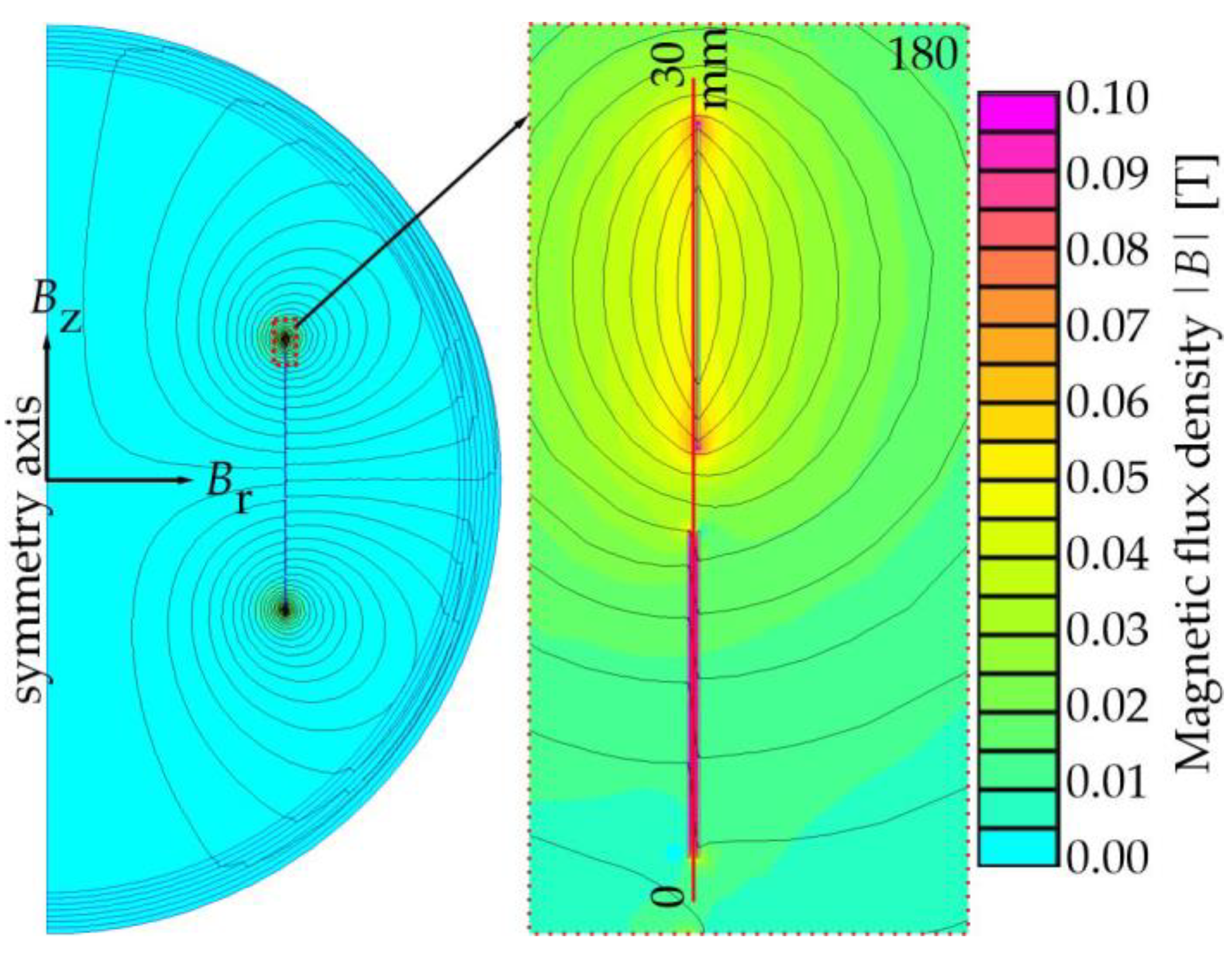 Energies 15 06519 g011