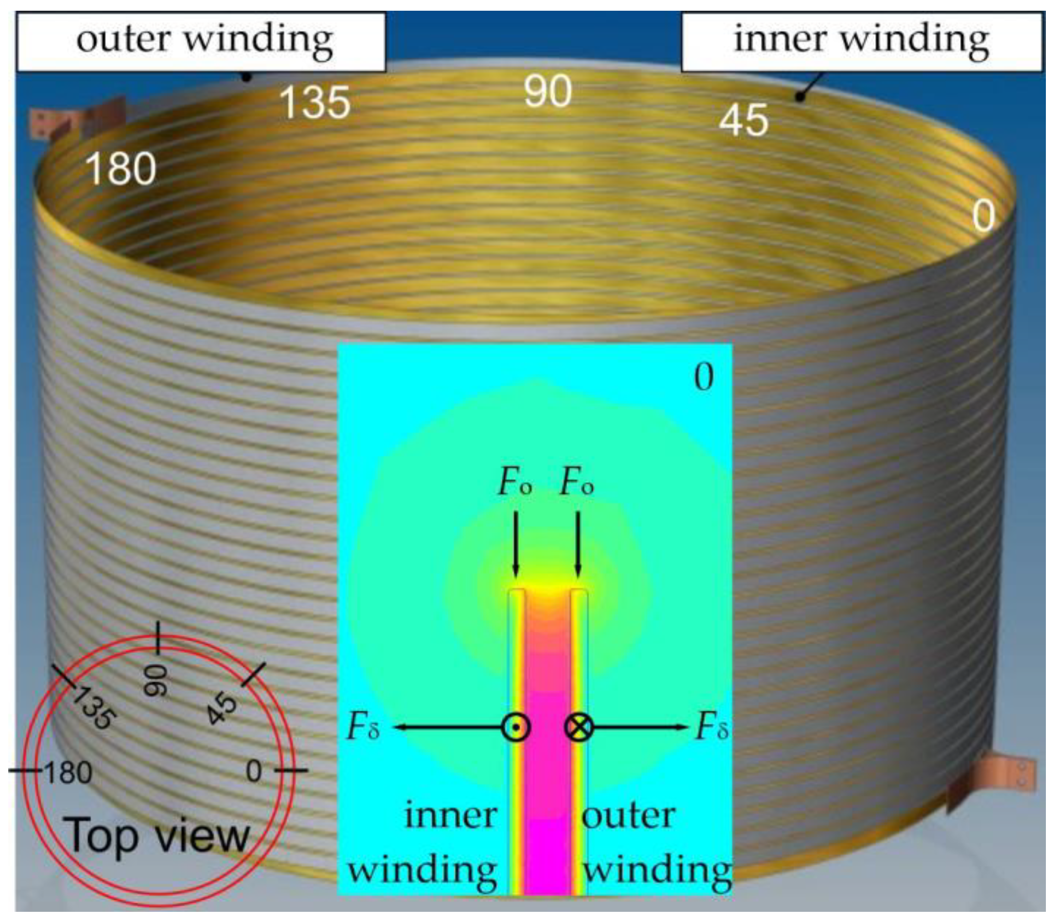 Energies 15 06519 g012