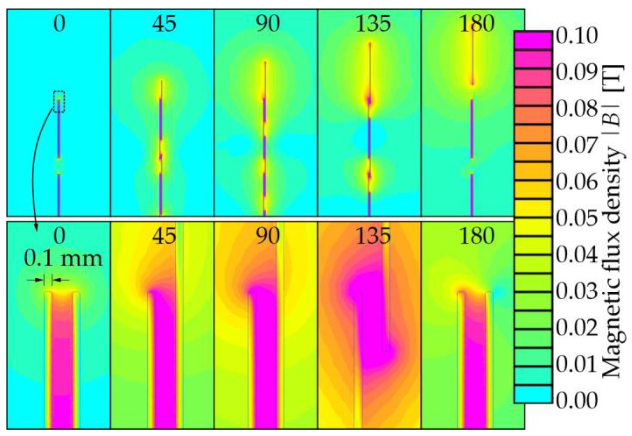 Energies 15 06519 g013