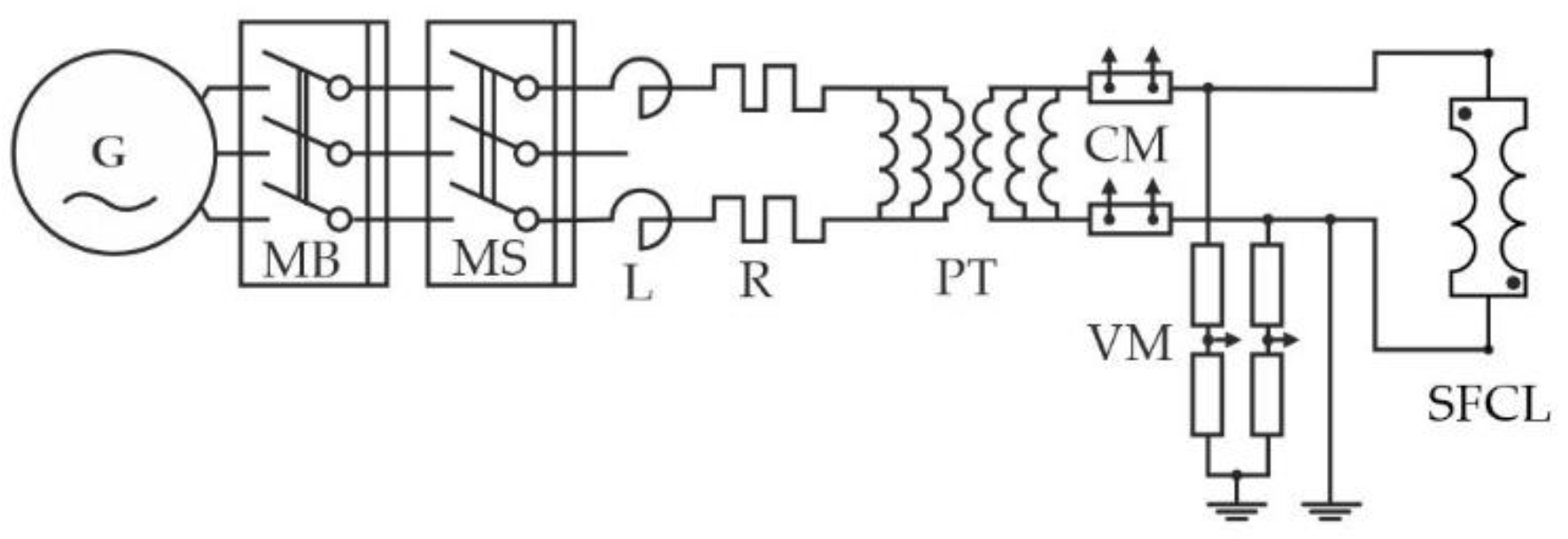 Energies 15 06519 sch001