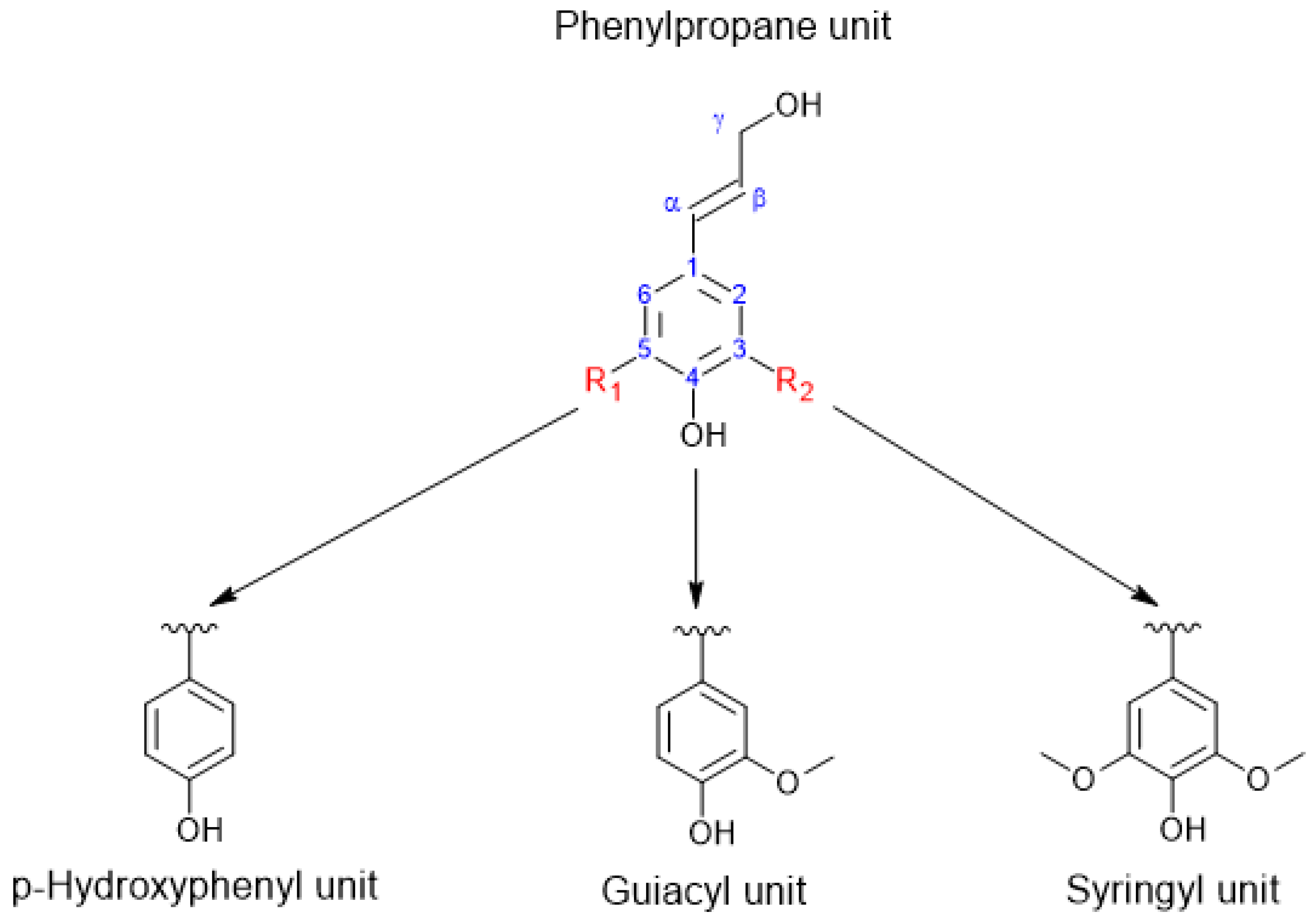 Energies 15 06520 g002 Energies 15 06520 g002