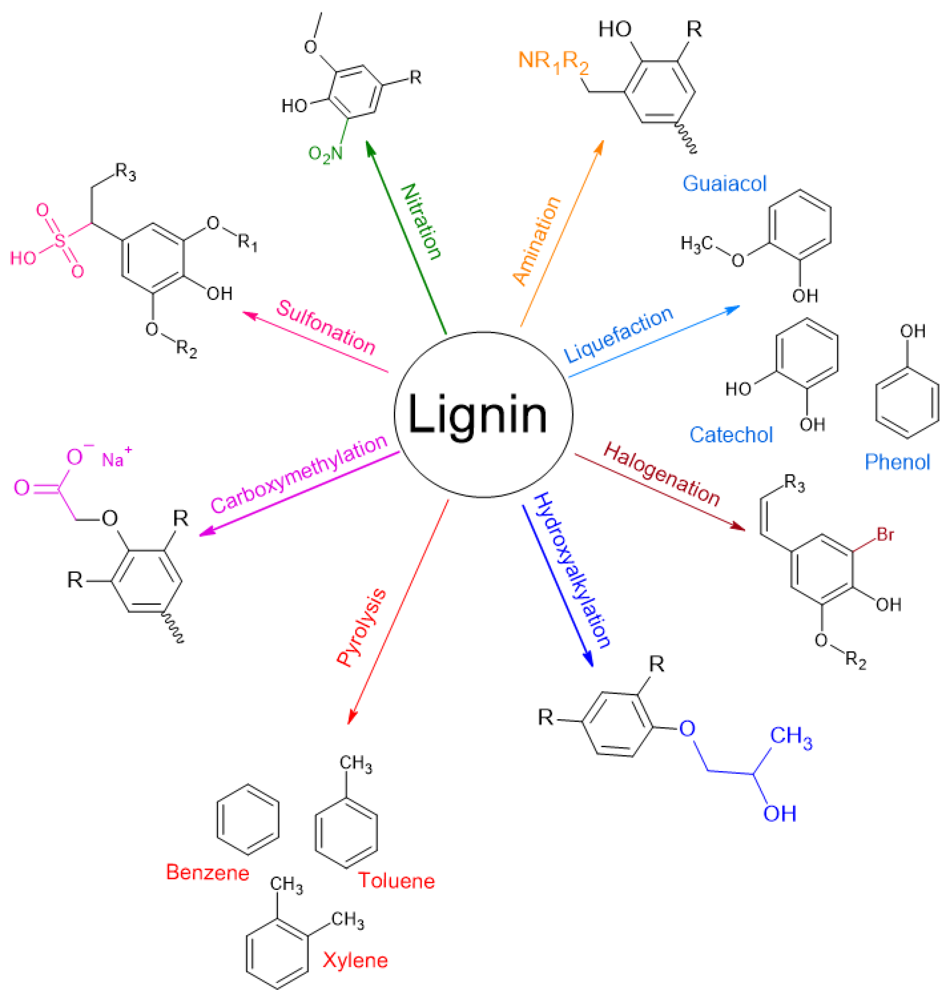 Energies 15 06520 g003 Energies 15 06520 g003