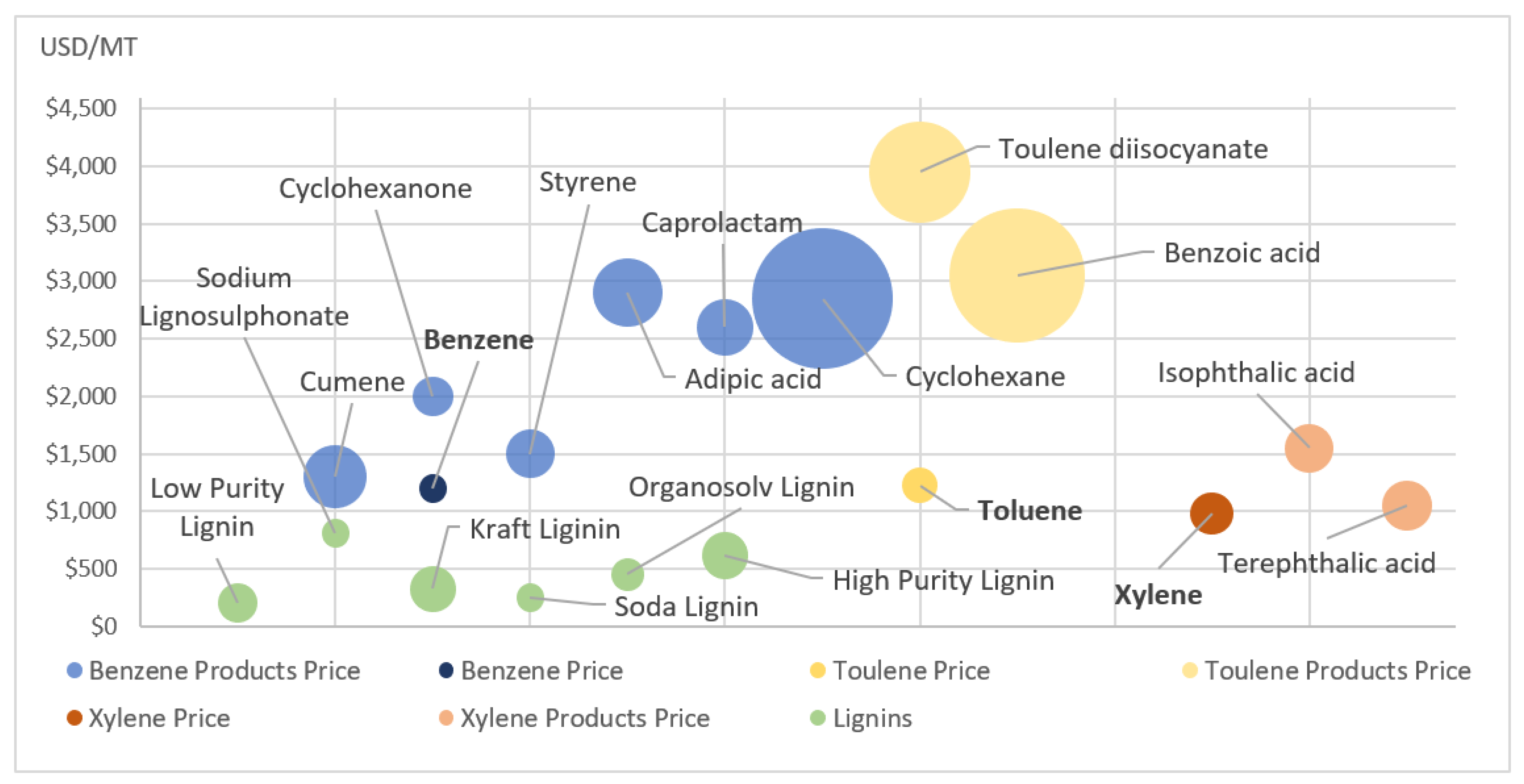 Energies 15 06520 g004 Energies 15 06520 g004