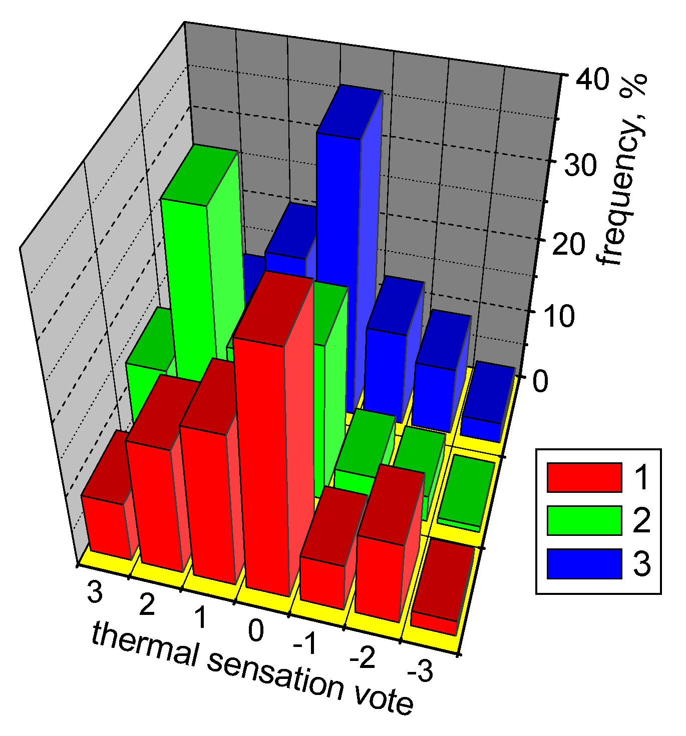 Energies 15 06522 g005 Energies 15 06522 g005