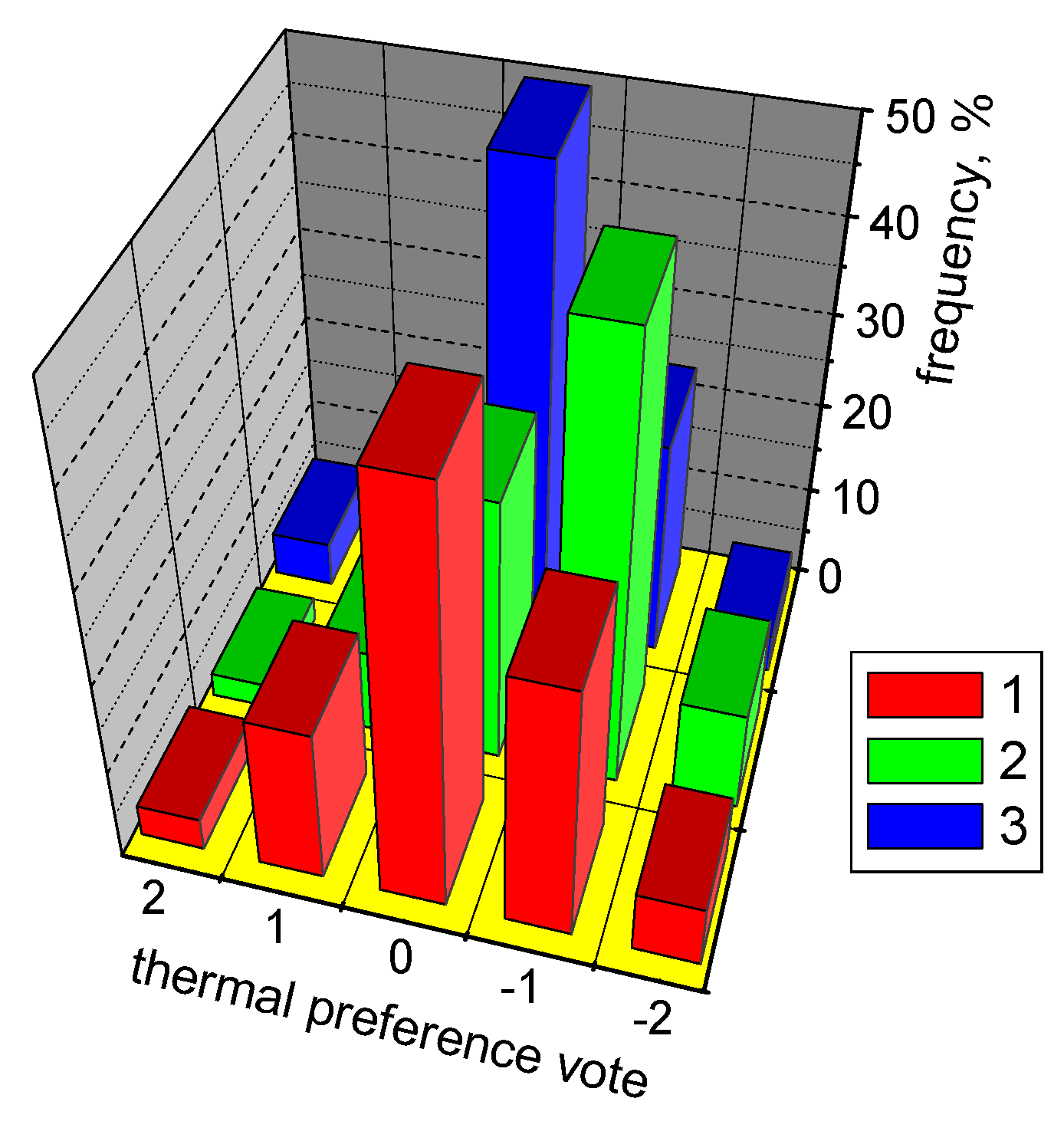 Energies 15 06522 g006 Energies 15 06522 g006