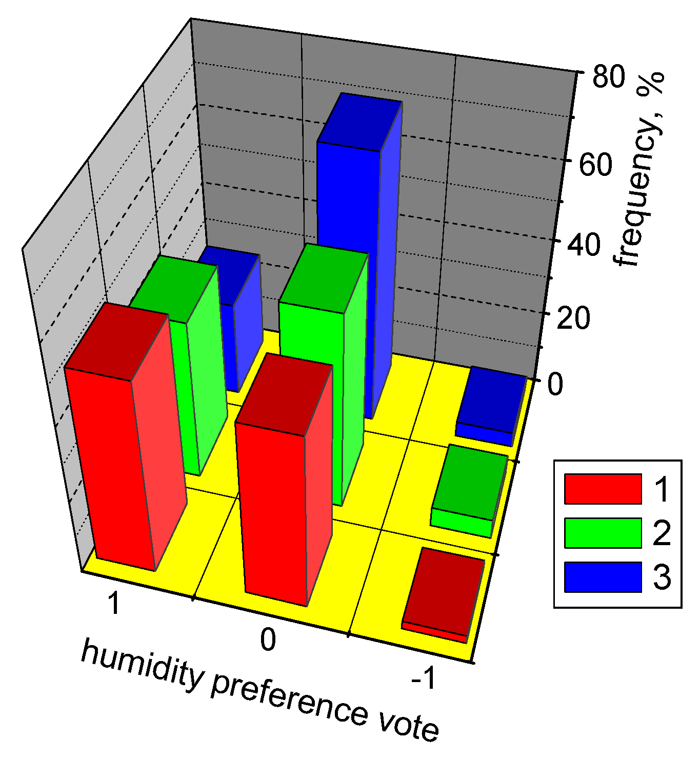 Energies 15 06522 g008 Energies 15 06522 g008