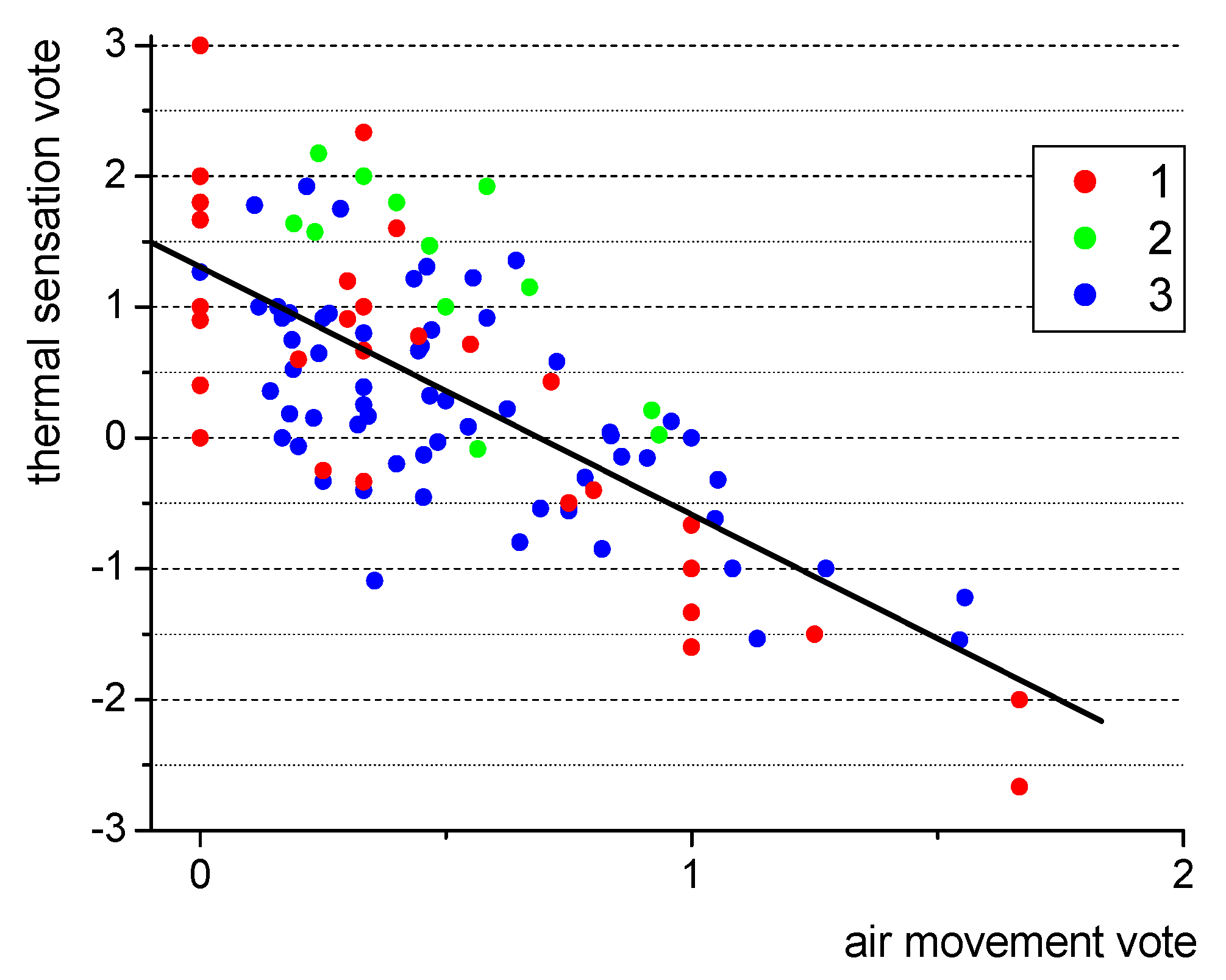 Energies 15 06522 g013 Energies 15 06522 g013