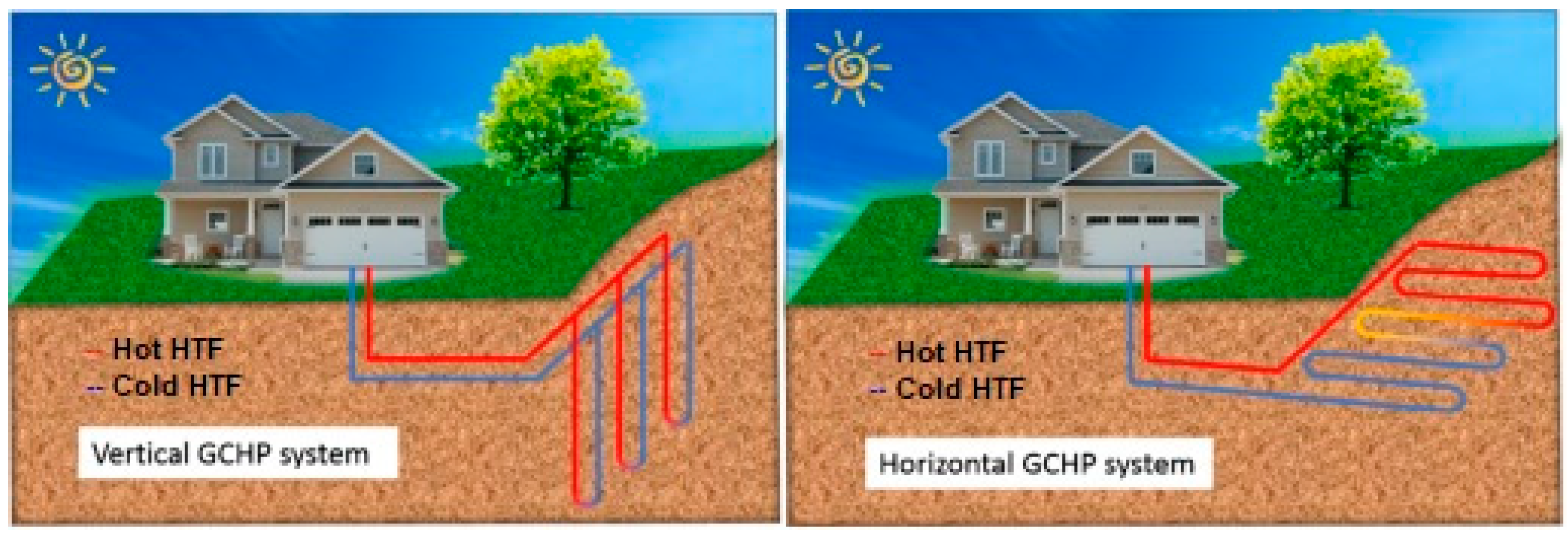 Energies 15 06523 g008