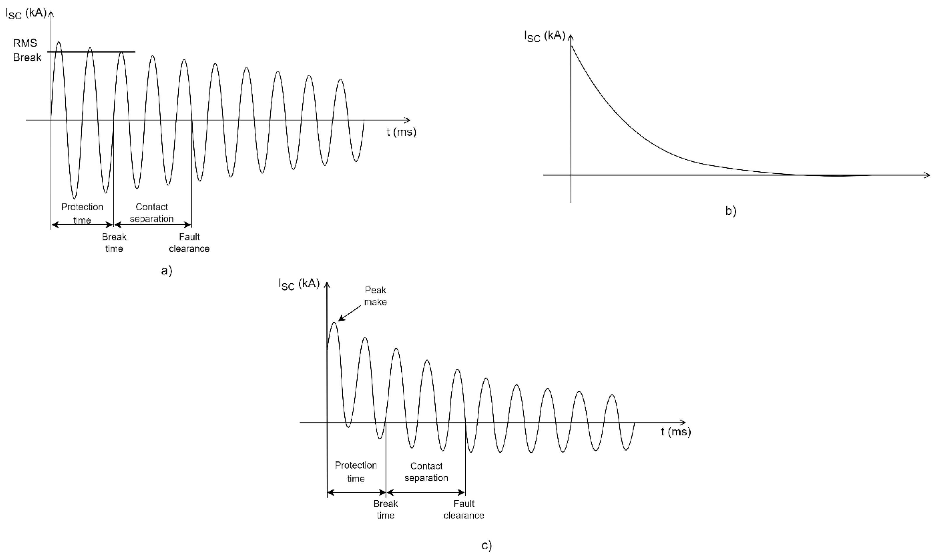 Energies 15 06528 g007 550
