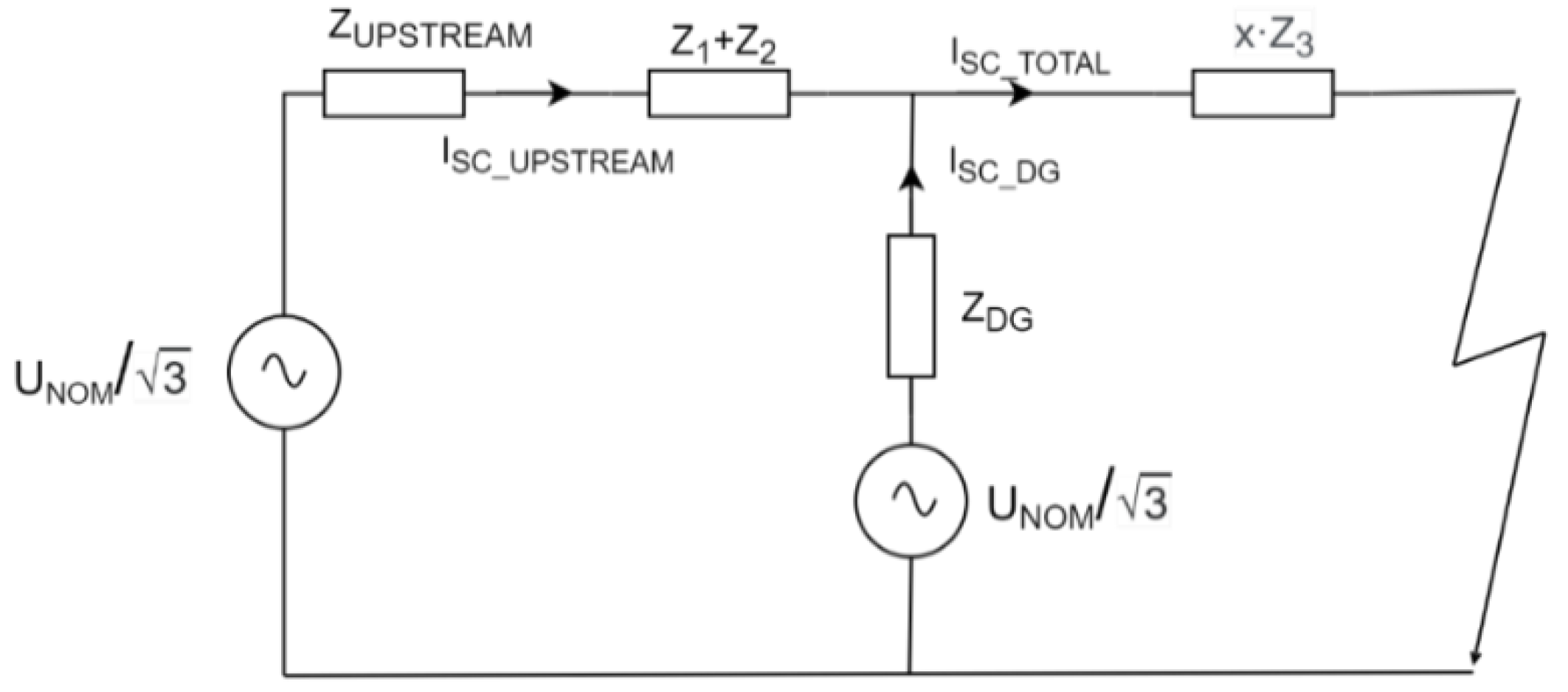 On the Development of Overcurrent Relay Optimization Problem for Active ...