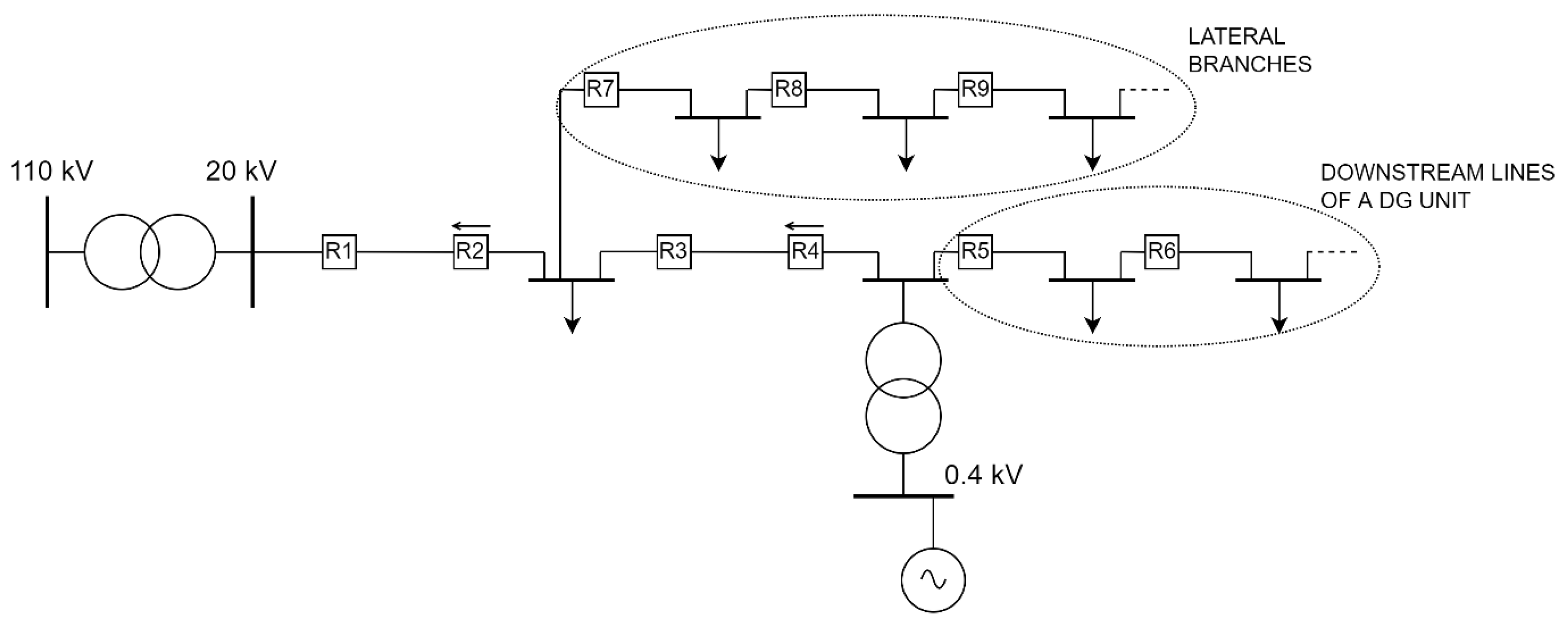 Energies 15 06528 g010 550