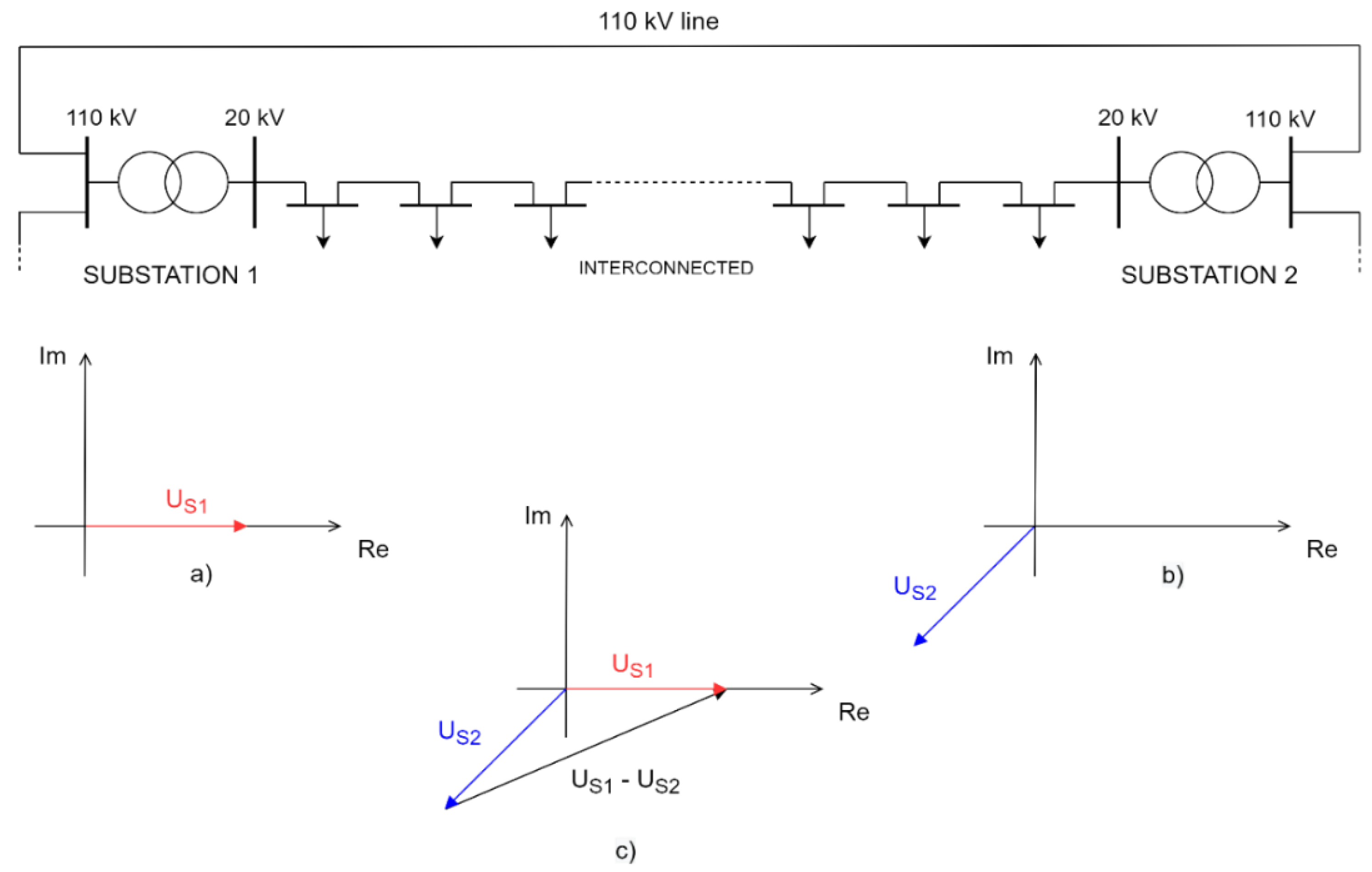 Energies 15 06528 g014 550