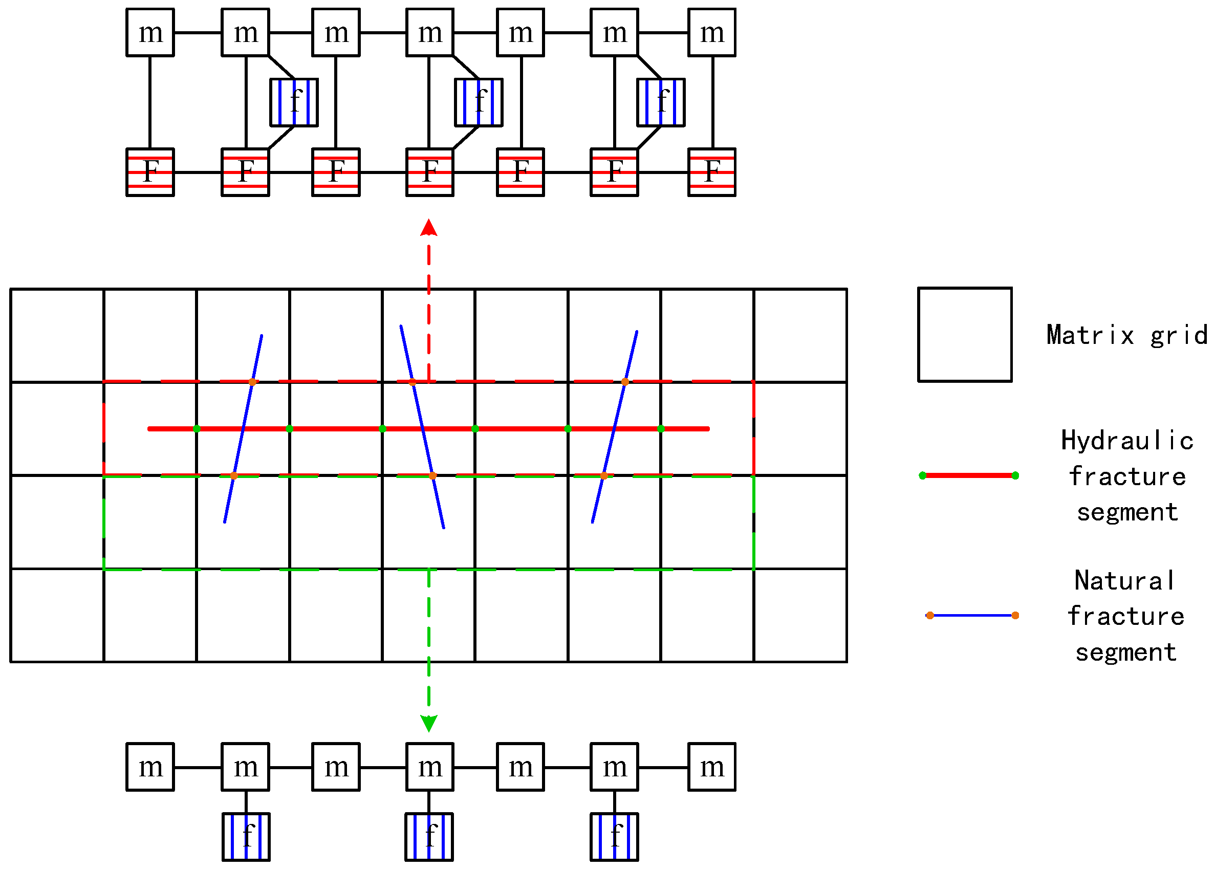 Energies 15 06529 g001 550