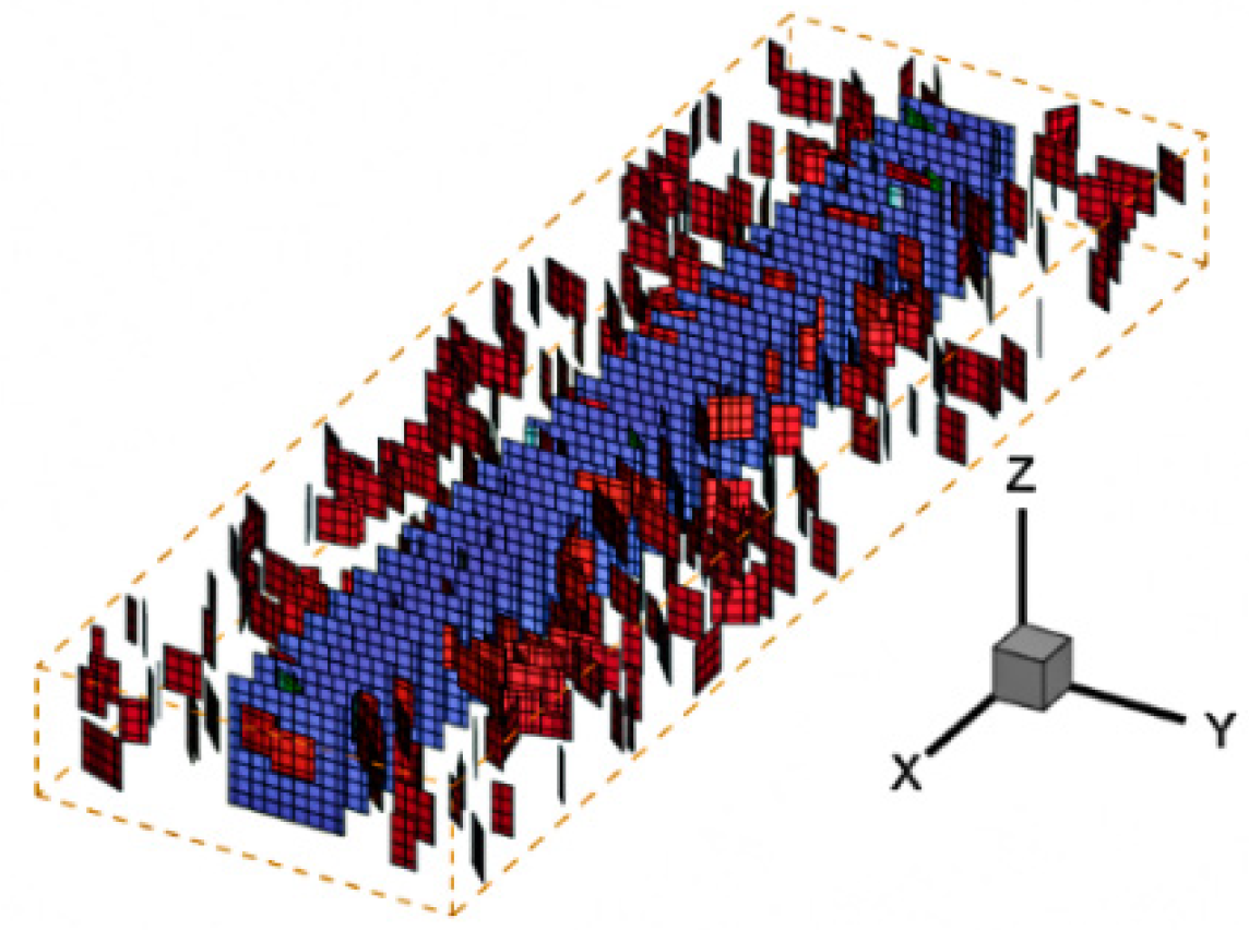 Energies 15 06529 g002 550