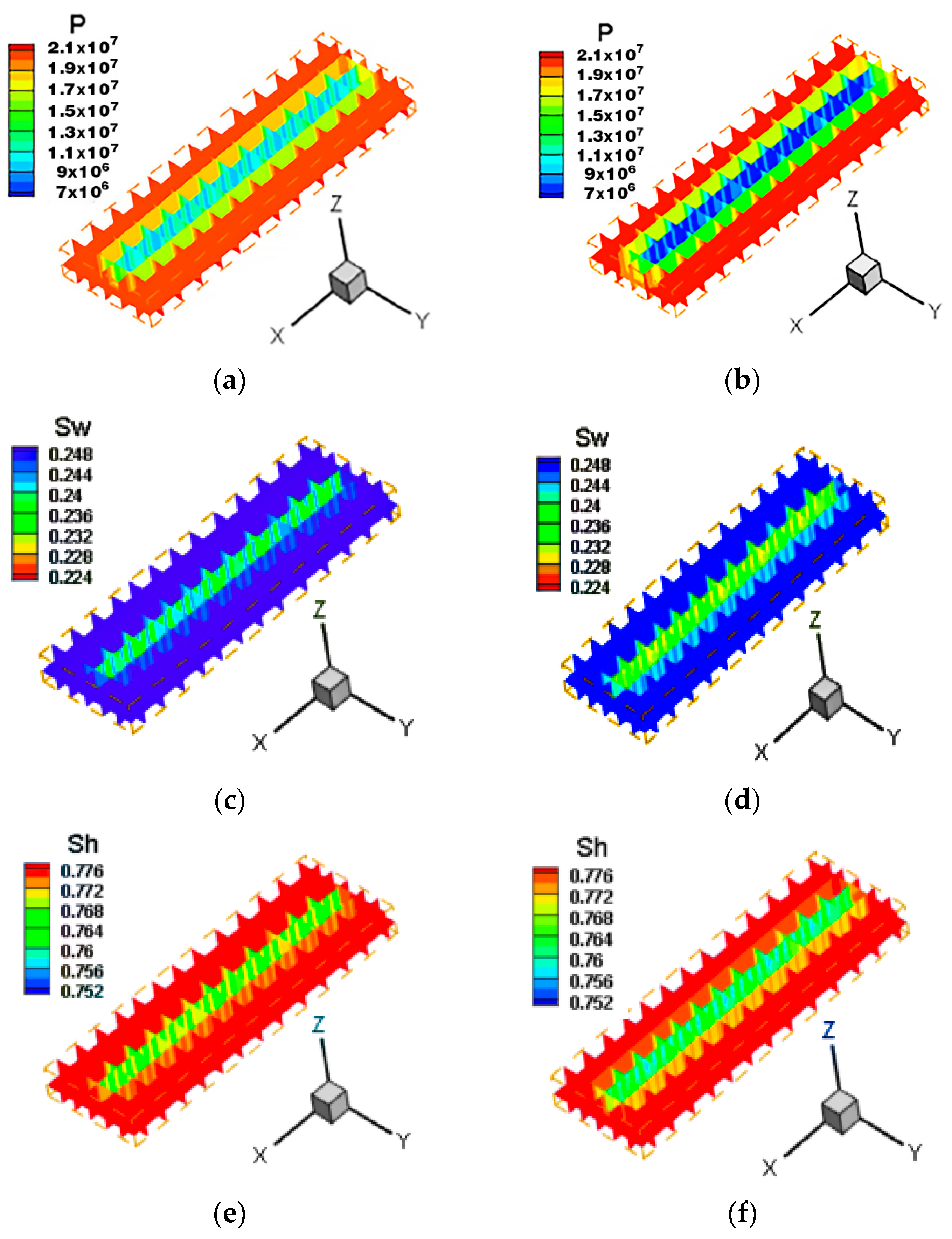 Energies 15 06529 g003 550