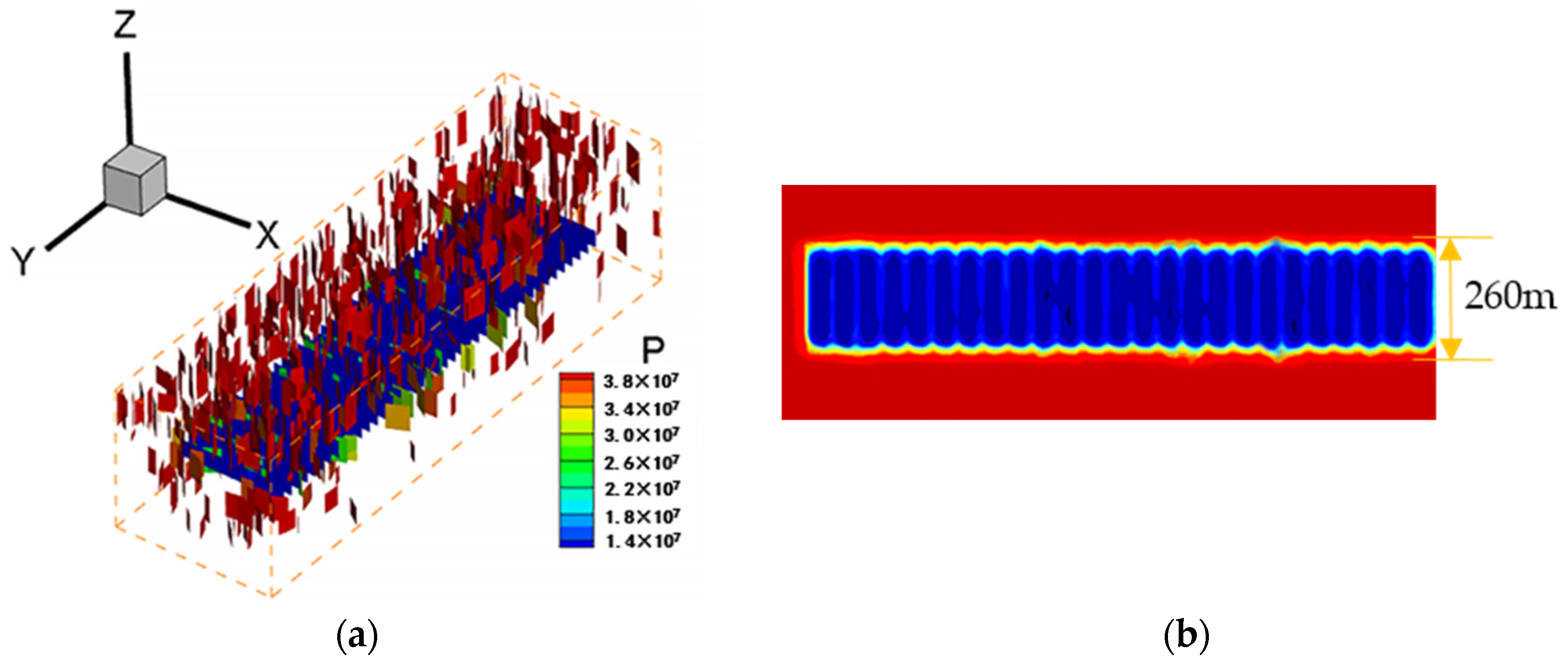 Energies 15 06529 g006a 550