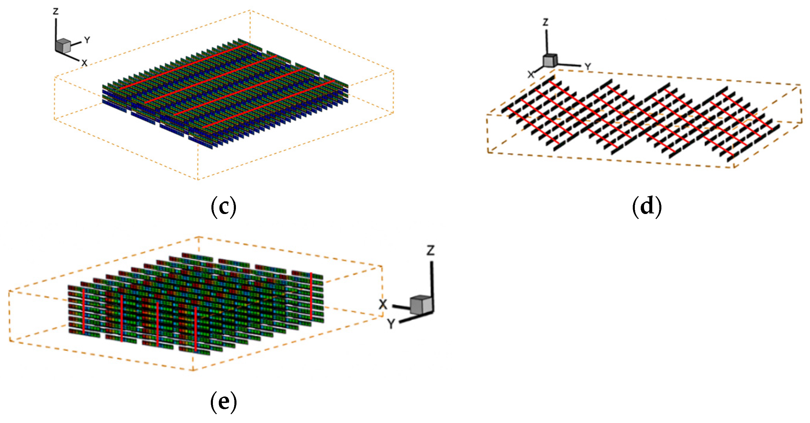 Energies 15 06529 g009b 550
