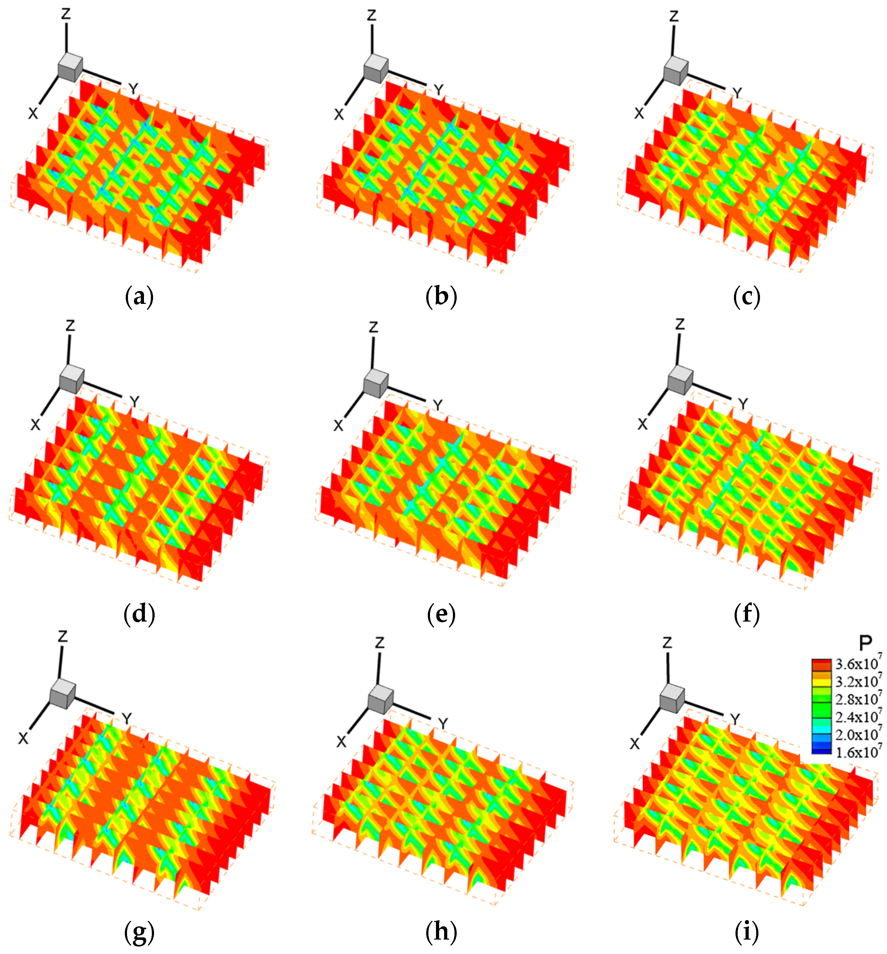 Energies 15 06529 g013 550