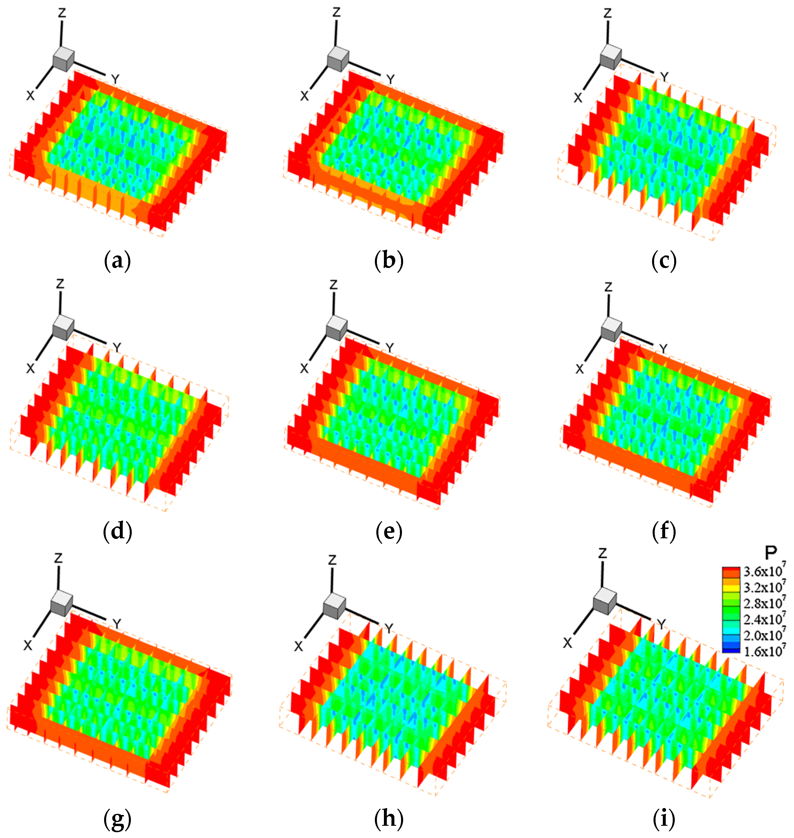 Energies 15 06529 g016 550