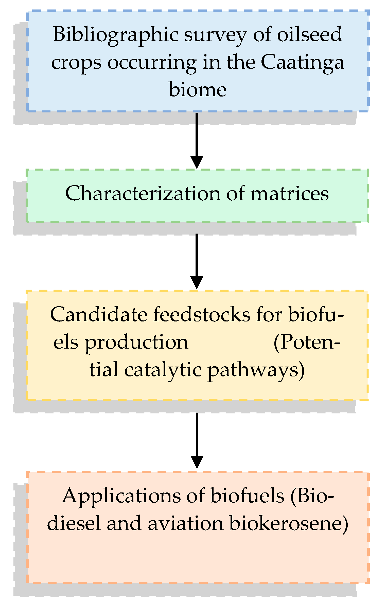 Energies 15 06531 g002