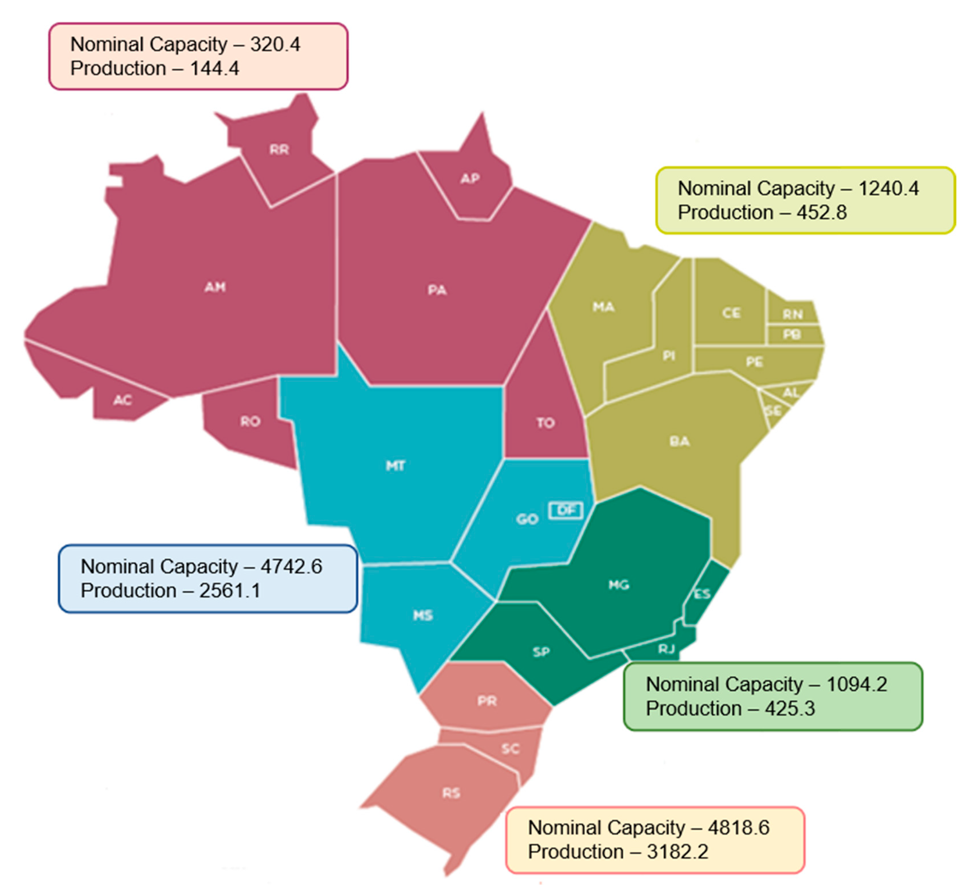 Energies 15 06531 g004