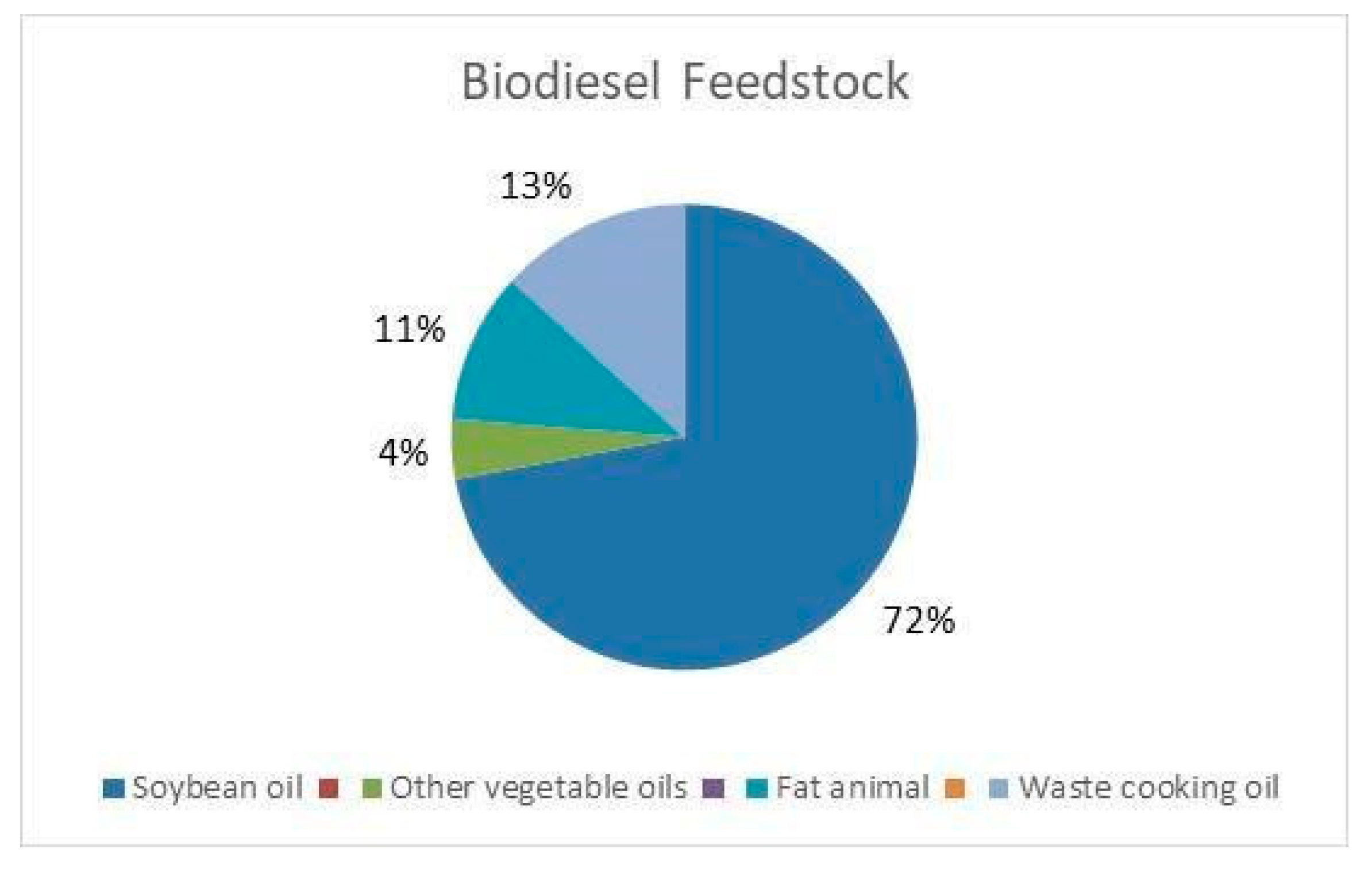 Energies 15 06531 g005