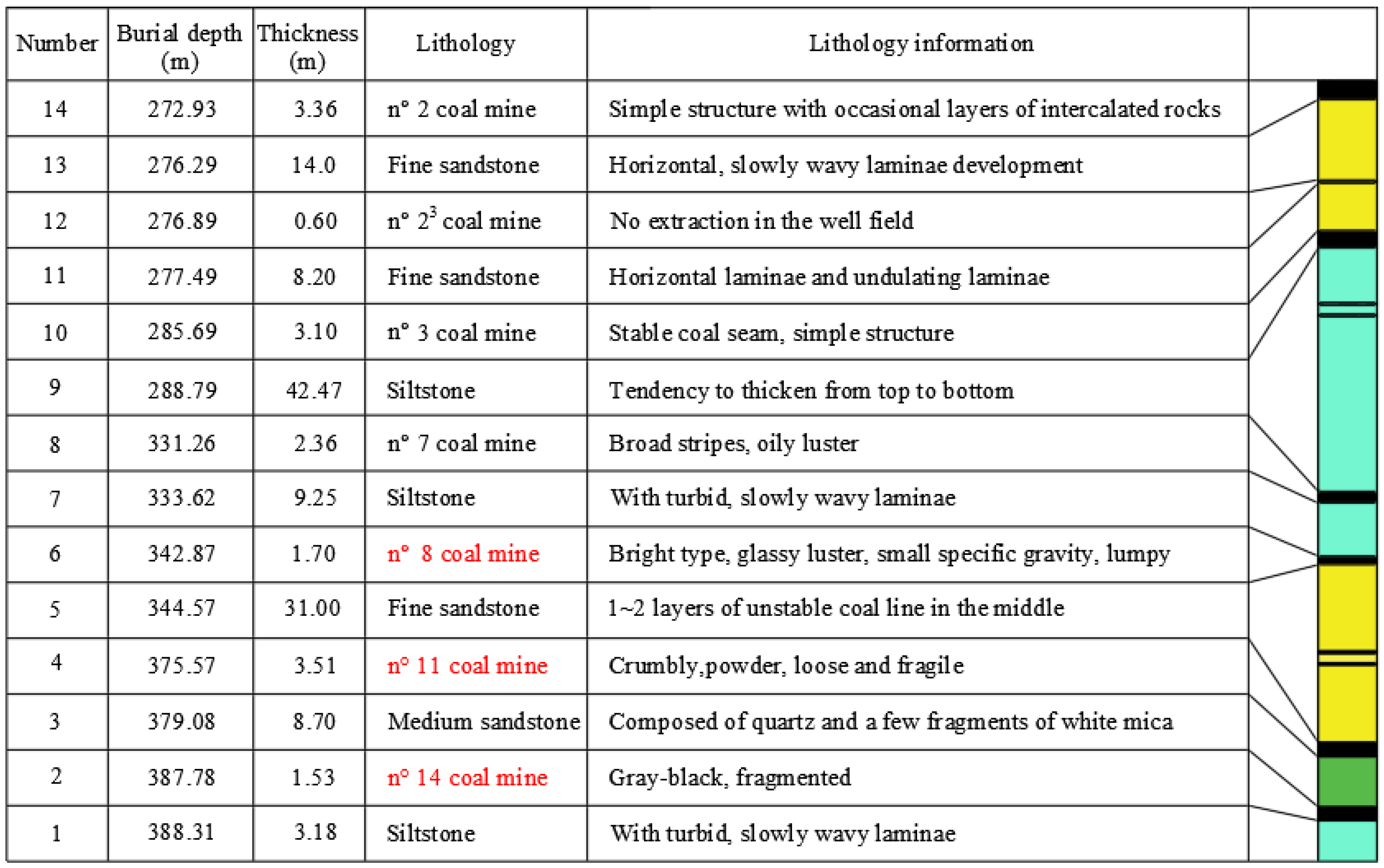 Energies 15 06532 g001