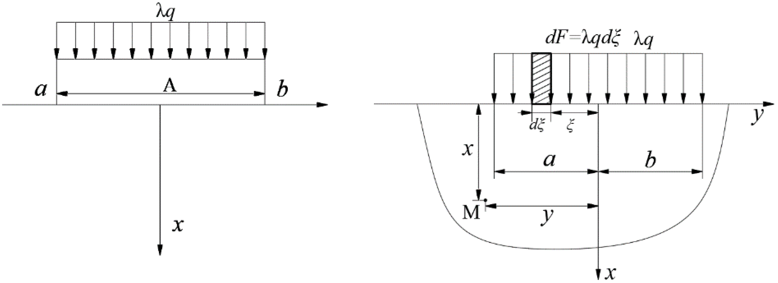 Energies 15 06532 g003