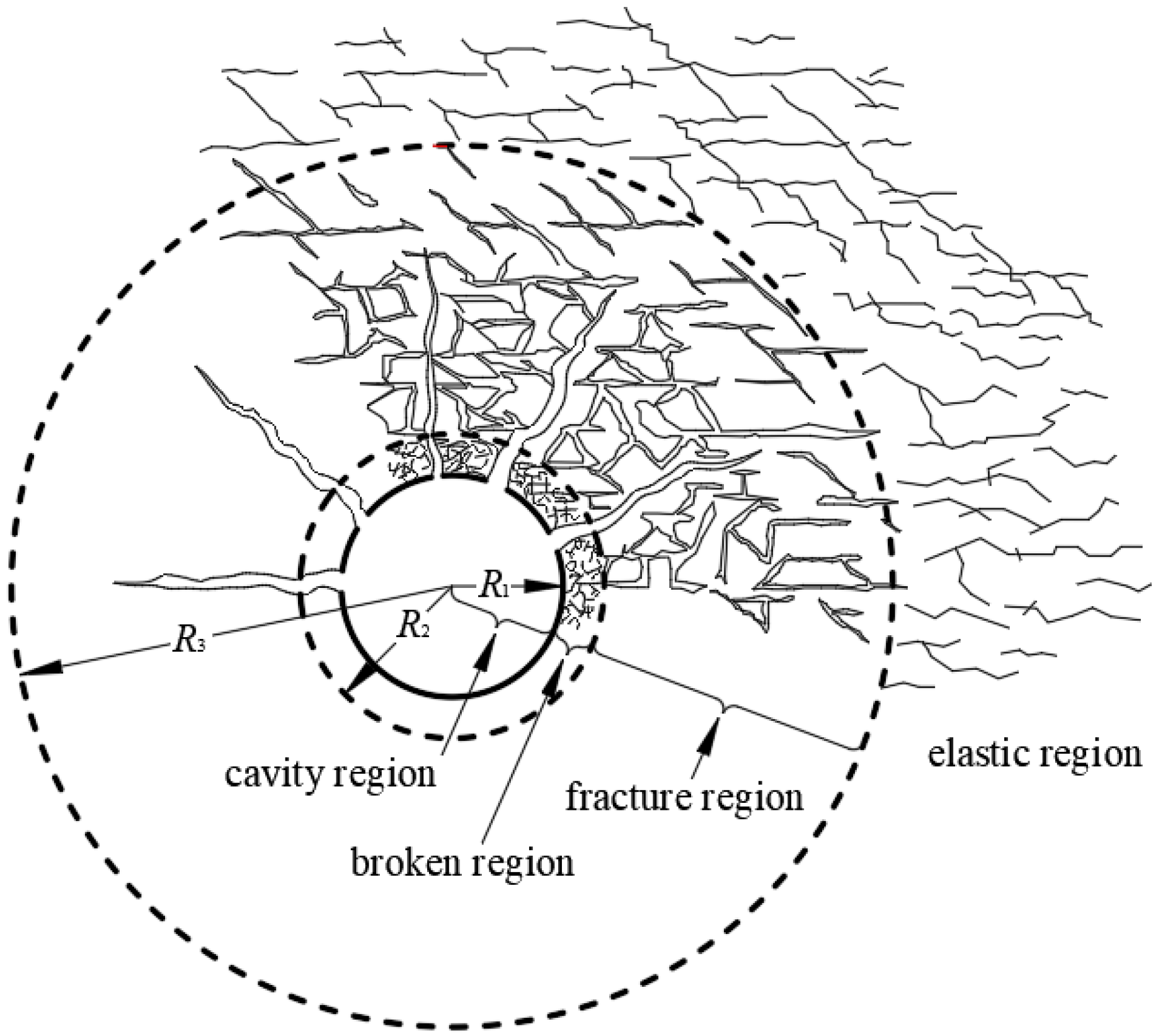 Energies 15 06532 g009