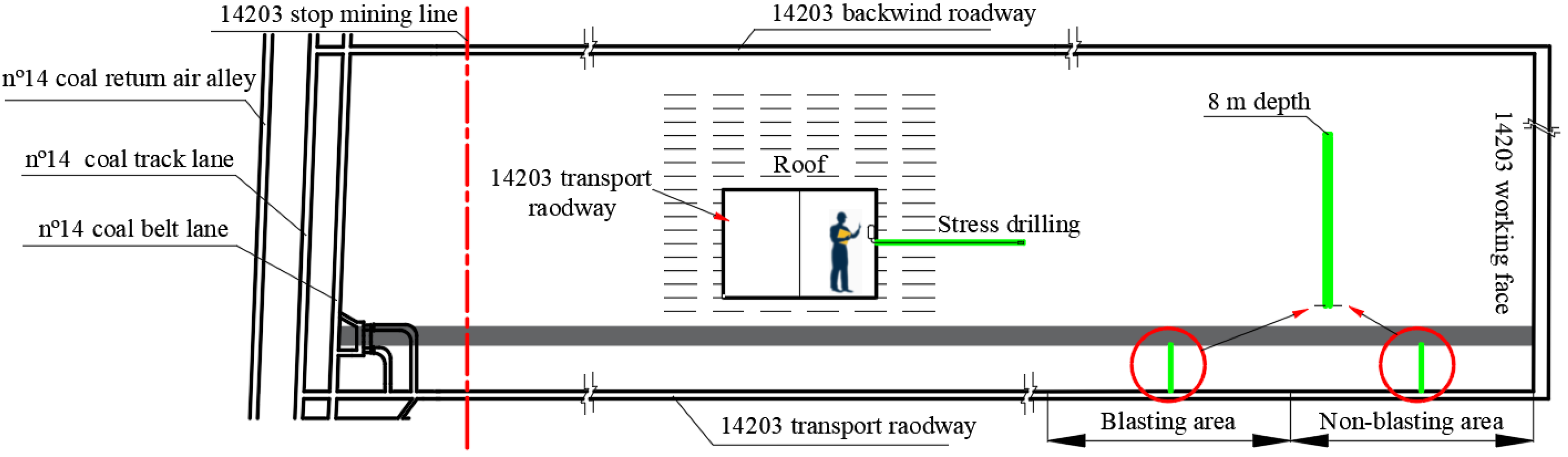 Energies 15 06532 g012