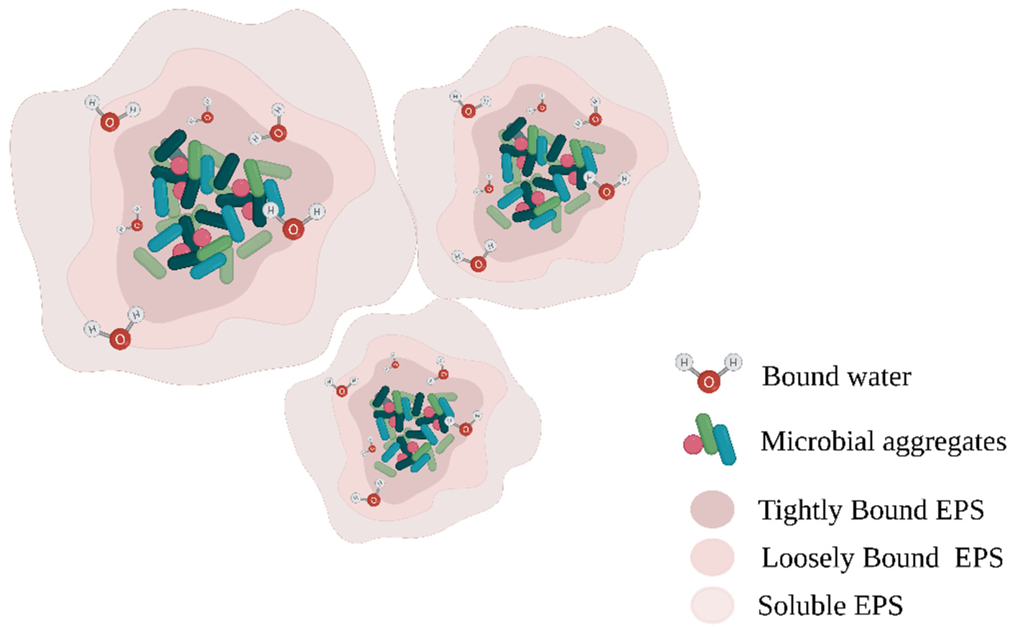 Energies 15 06536 g002 550