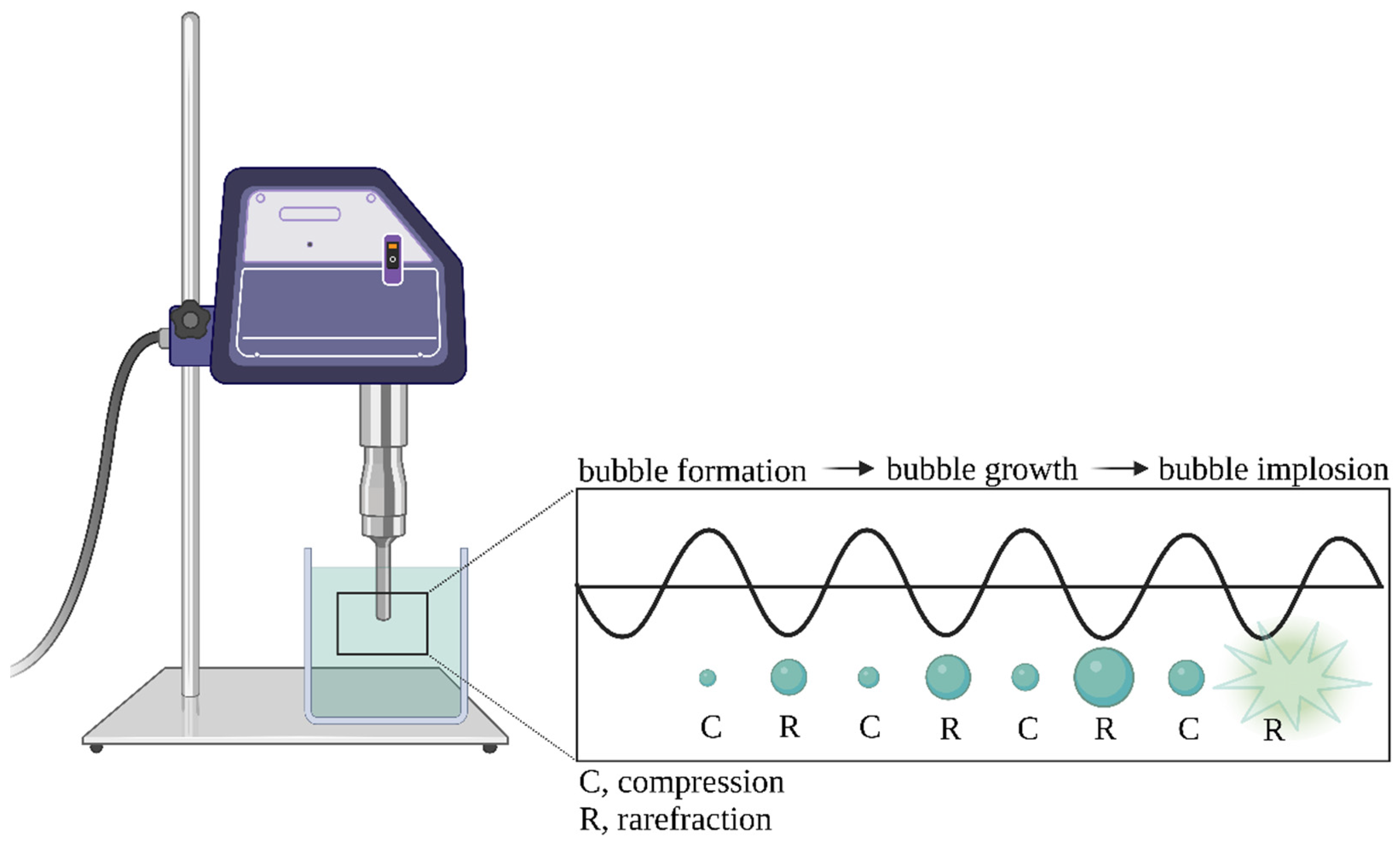 Energies 15 06536 g005 550