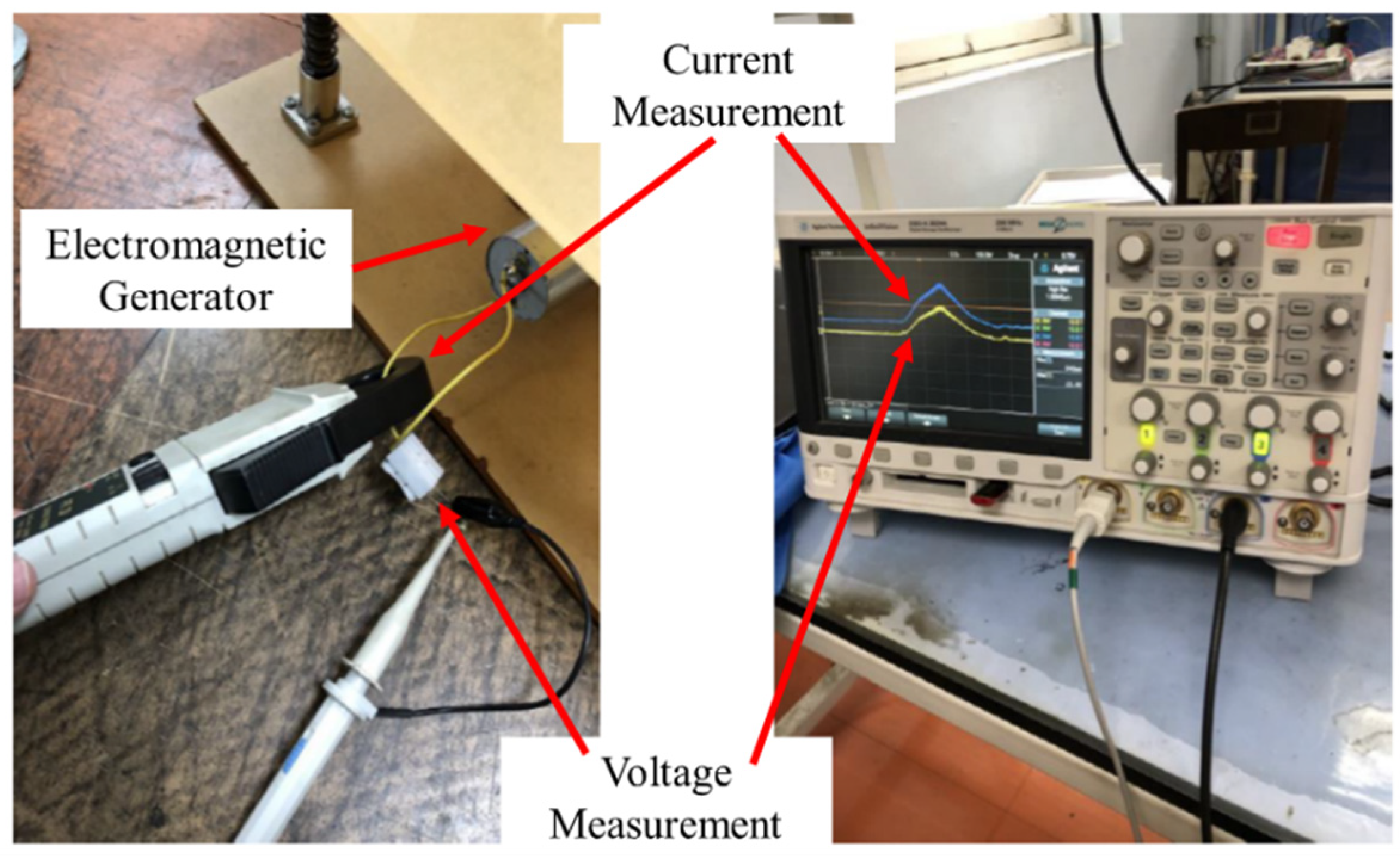Energies 15 06539 g010 550