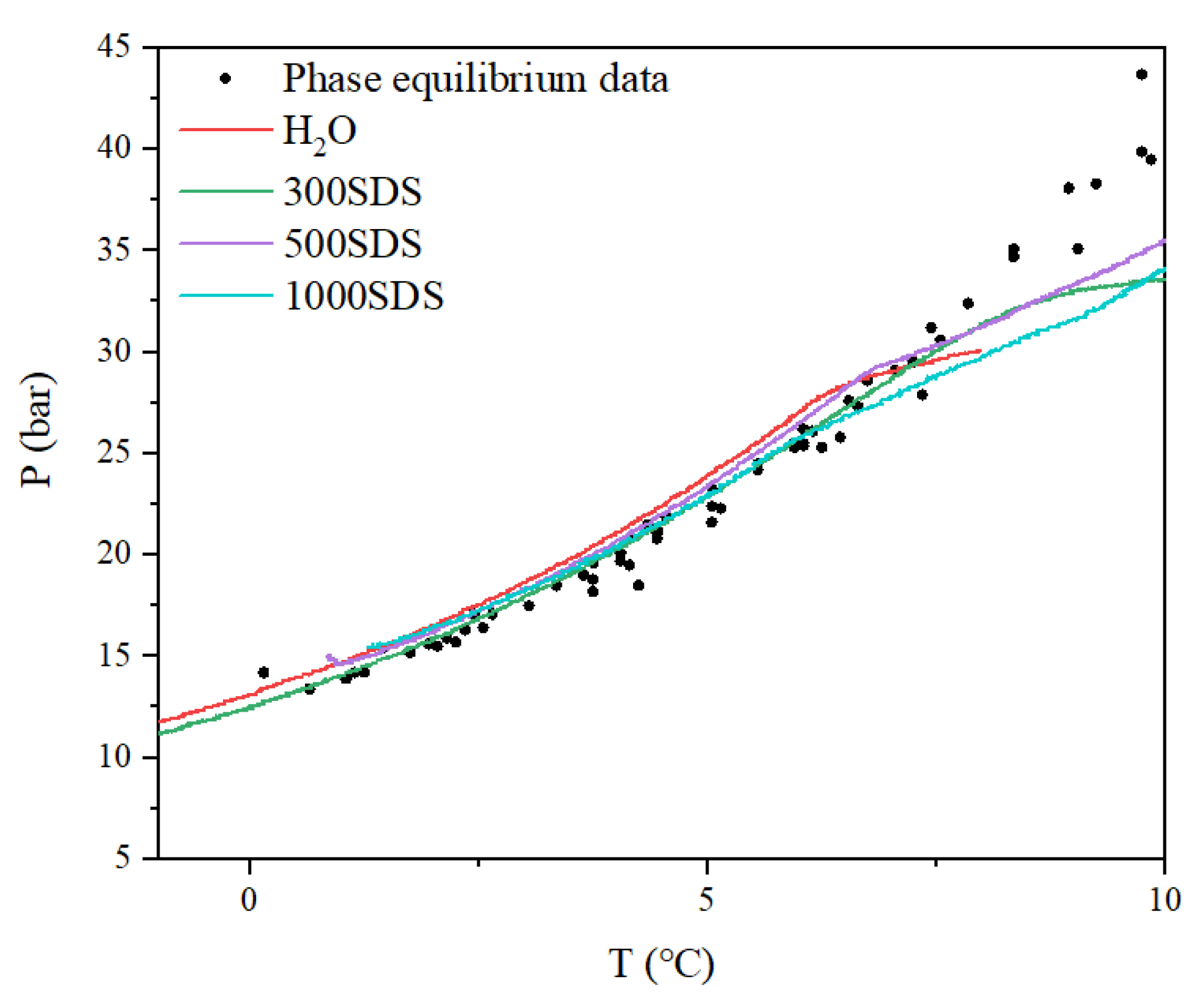 Energies 15 06540 g008