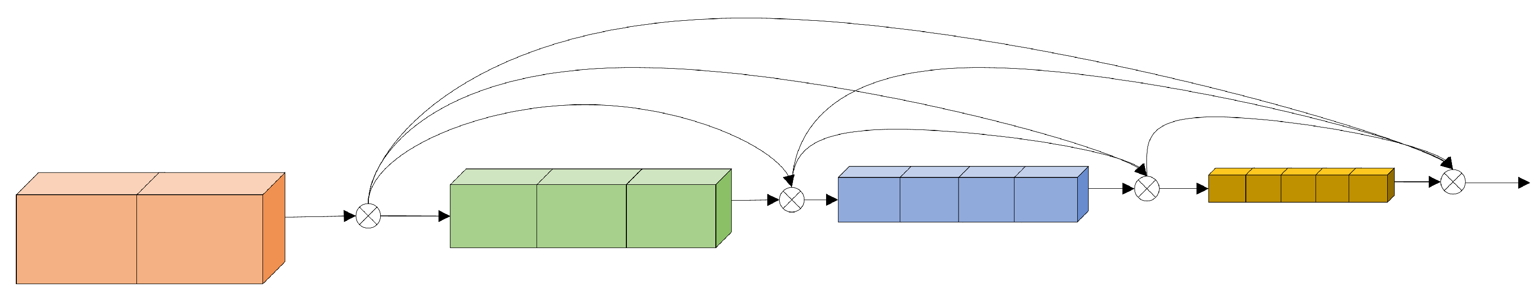 Energies 15 06550 g002 550