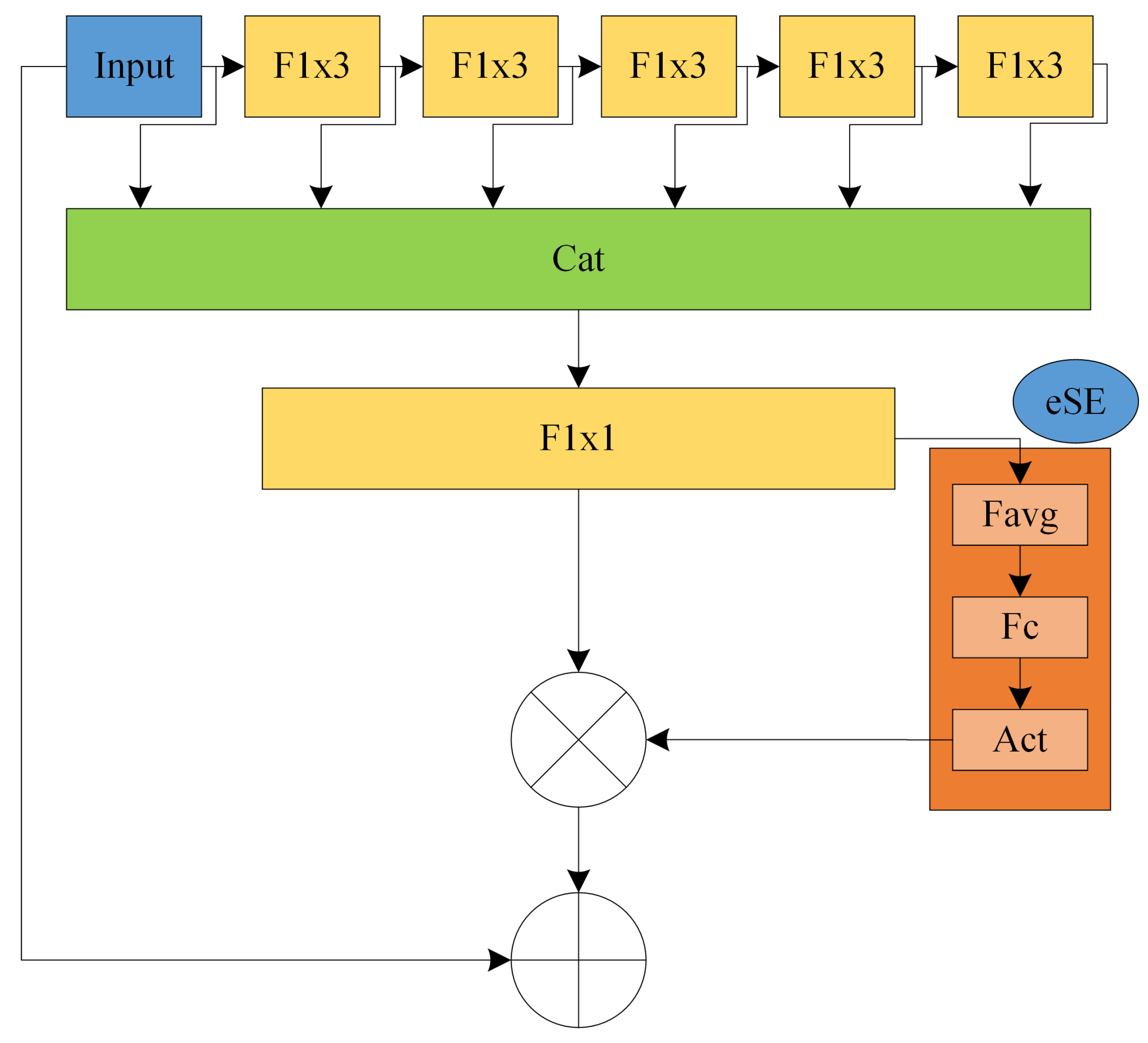 Energies 15 06550 g004 550