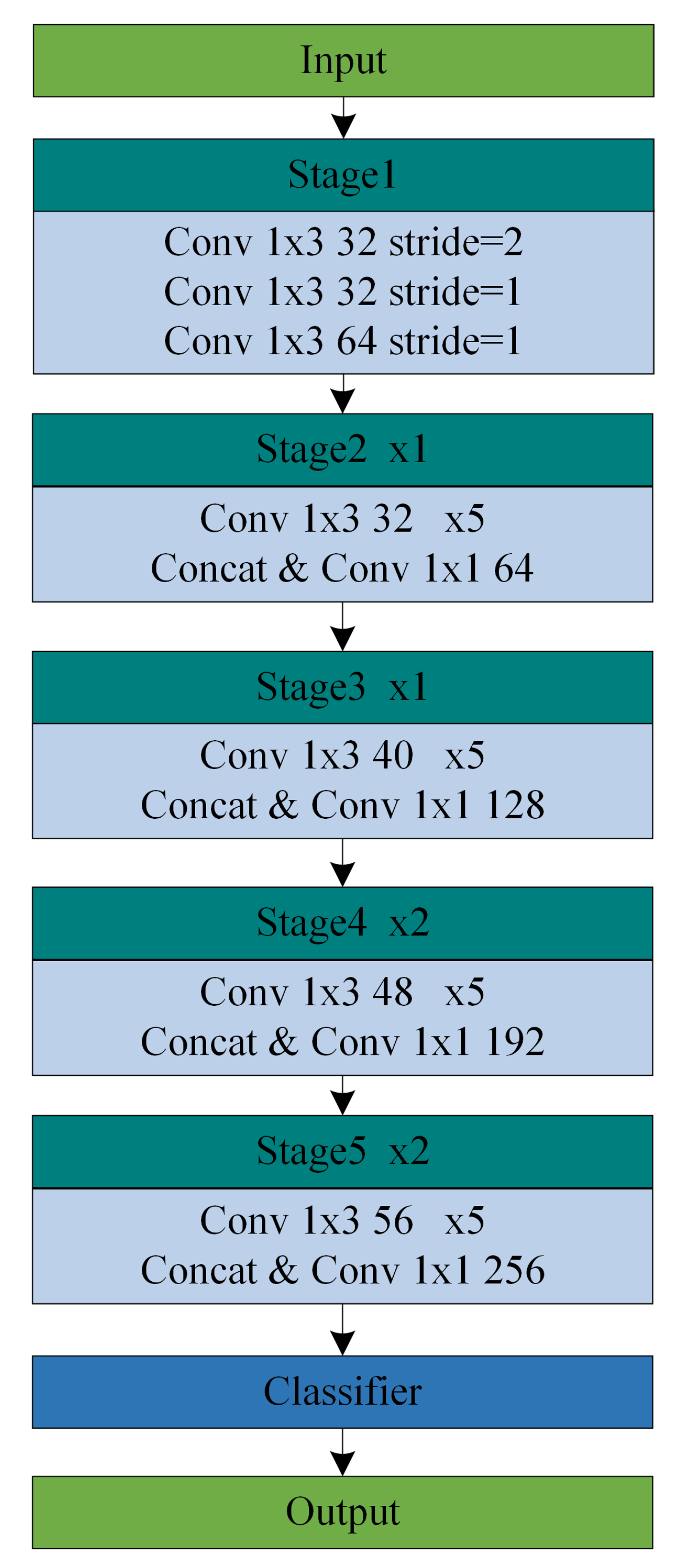 Energies 15 06550 g007 550