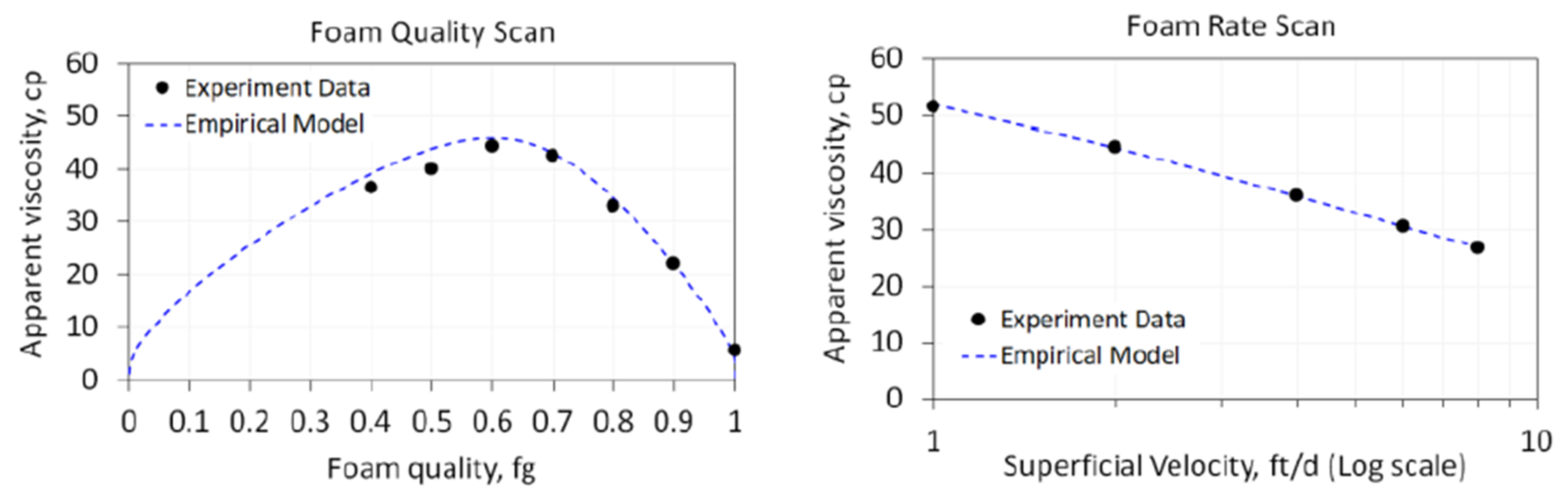 Energies 15 06551 g005