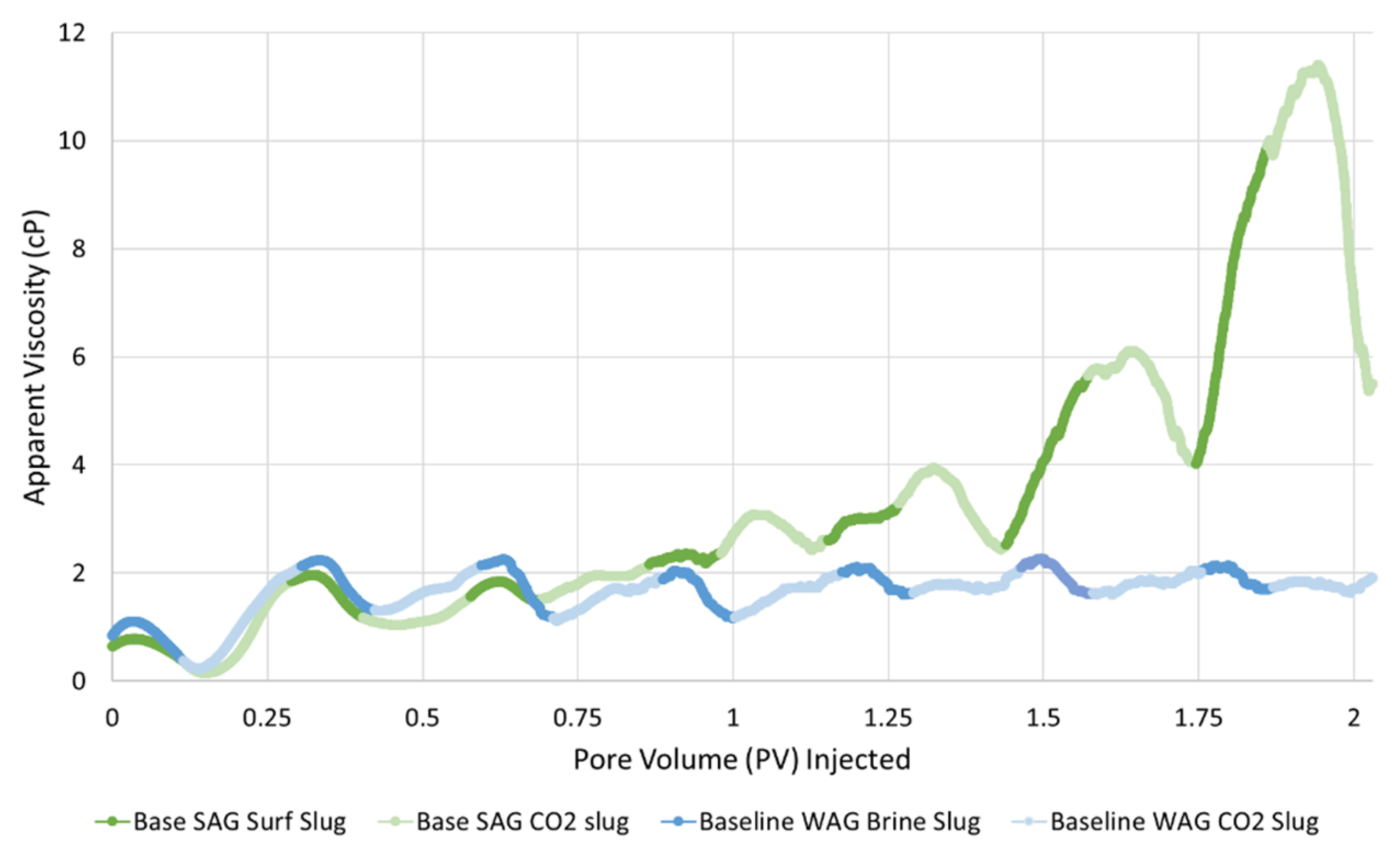 Energies 15 06551 g007