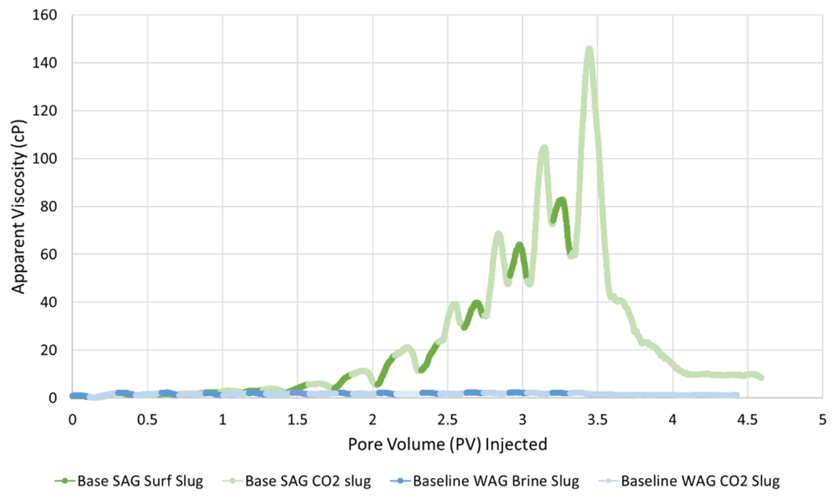 Energies 15 06551 g008