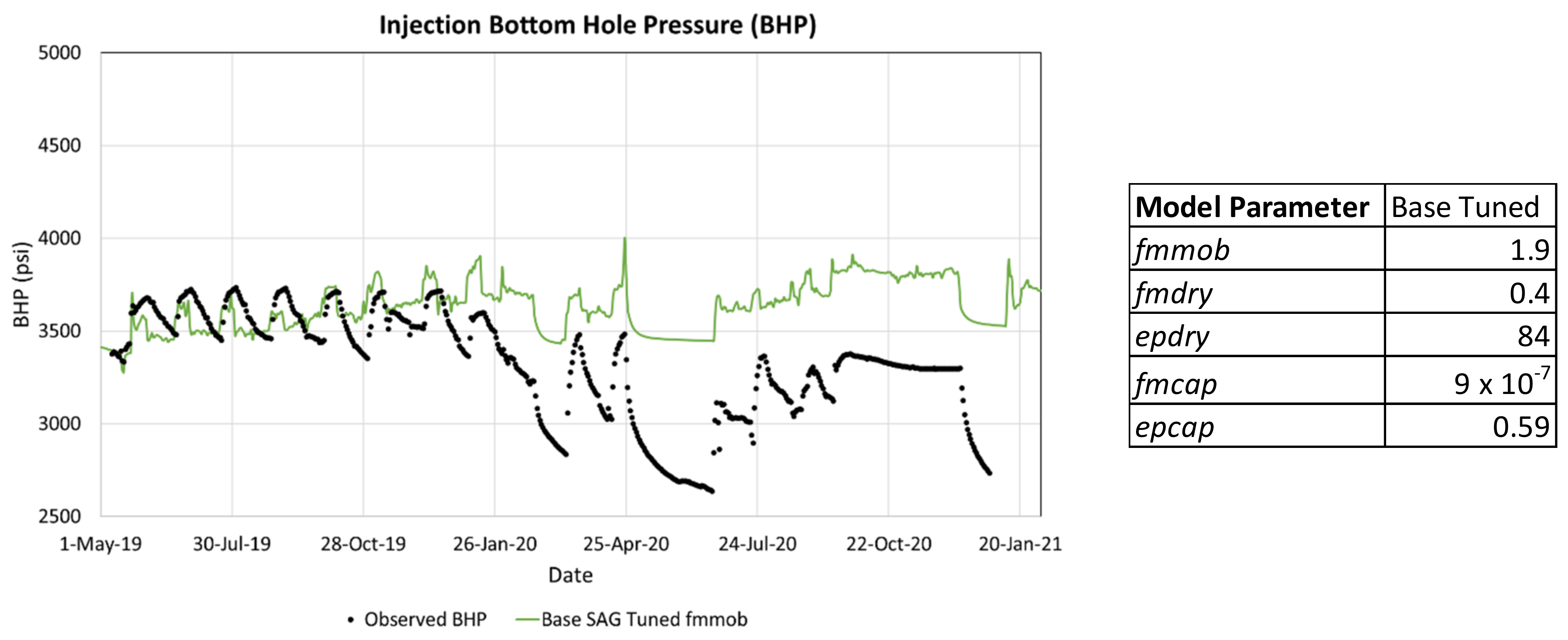 Energies 15 06551 g011