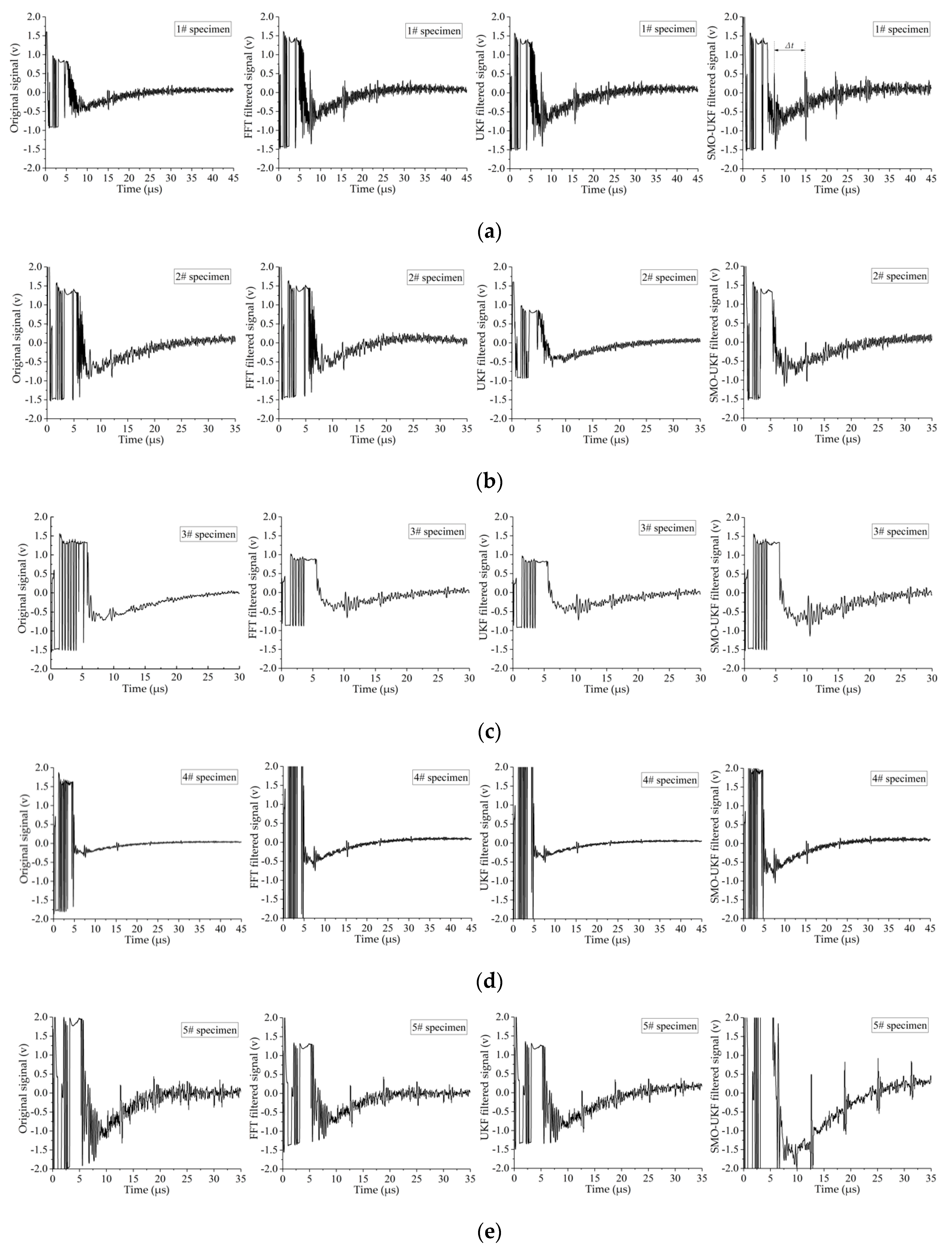 Energies 15 06554 g004