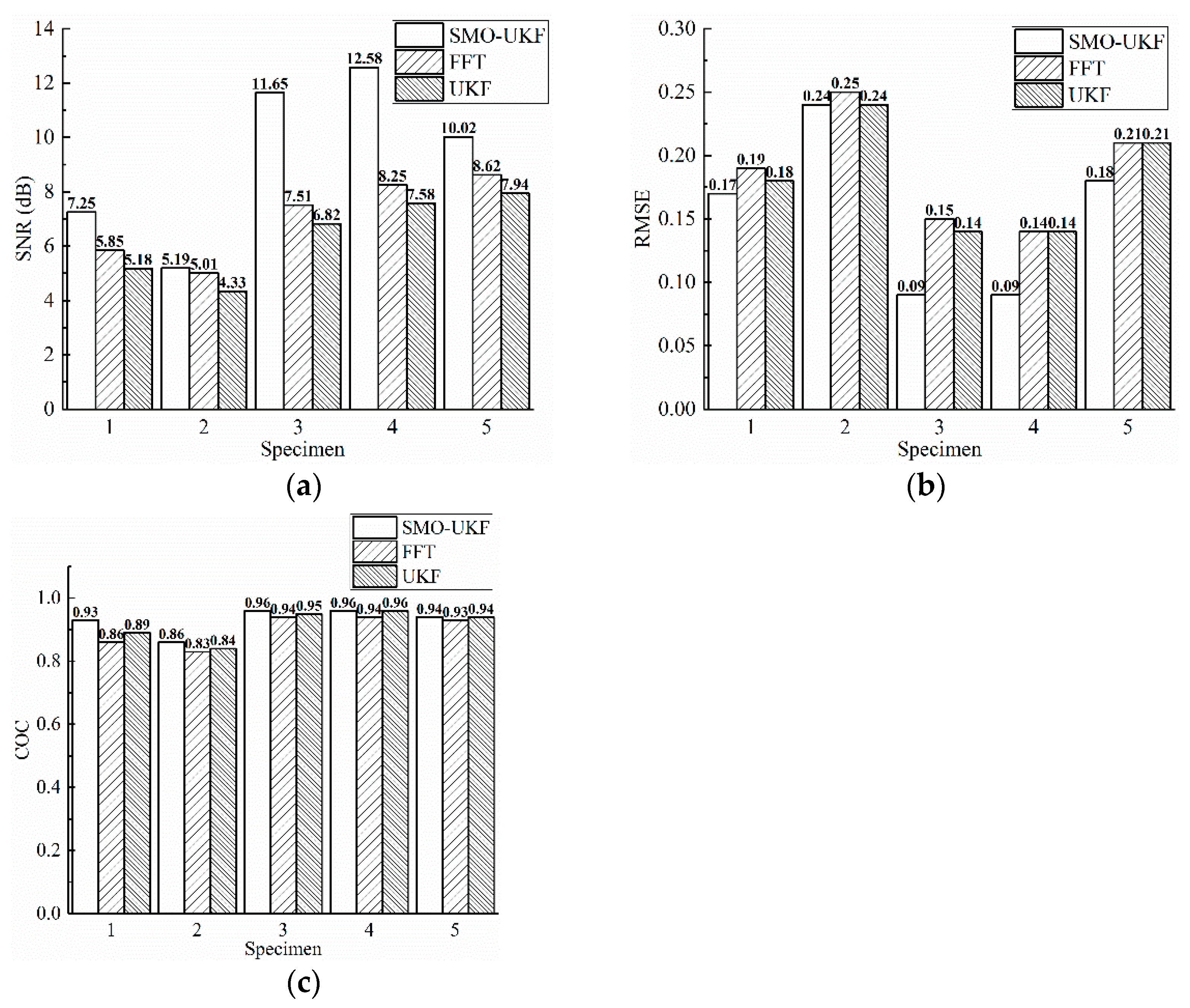 Energies 15 06554 g008