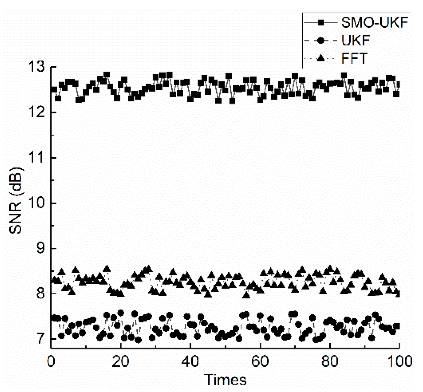Energies 15 06554 g009